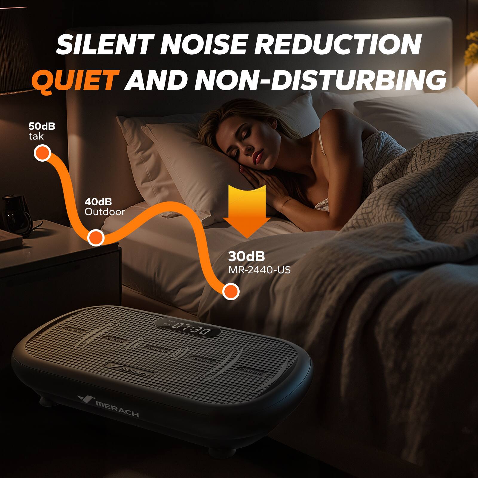 SILENT NOISE REDUCTION  
QUIET AND NON-DISTURBING  

50dB tak  
40dB Outdoor  
30dB MR-2440-US  

MERACH