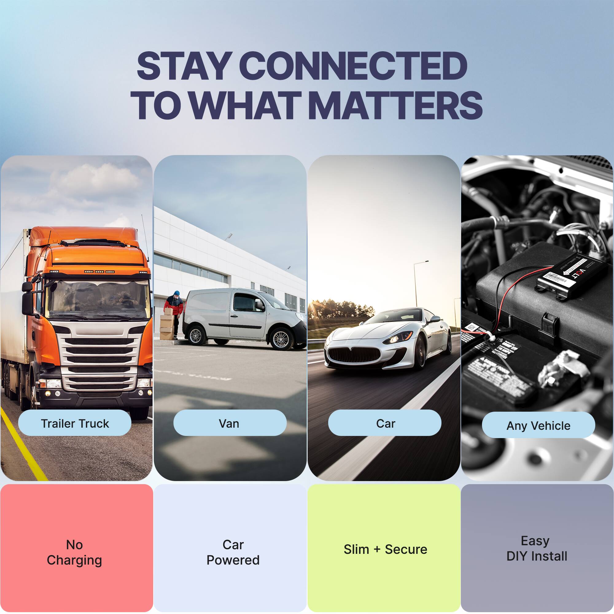 STAY CONNECTED TO WHAT MATTERS

- Trailer Truck
- Van
- Car
- Any Vehicle

- No Charging
- Car Powered
- Slim + Secure
- Easy DIY Install