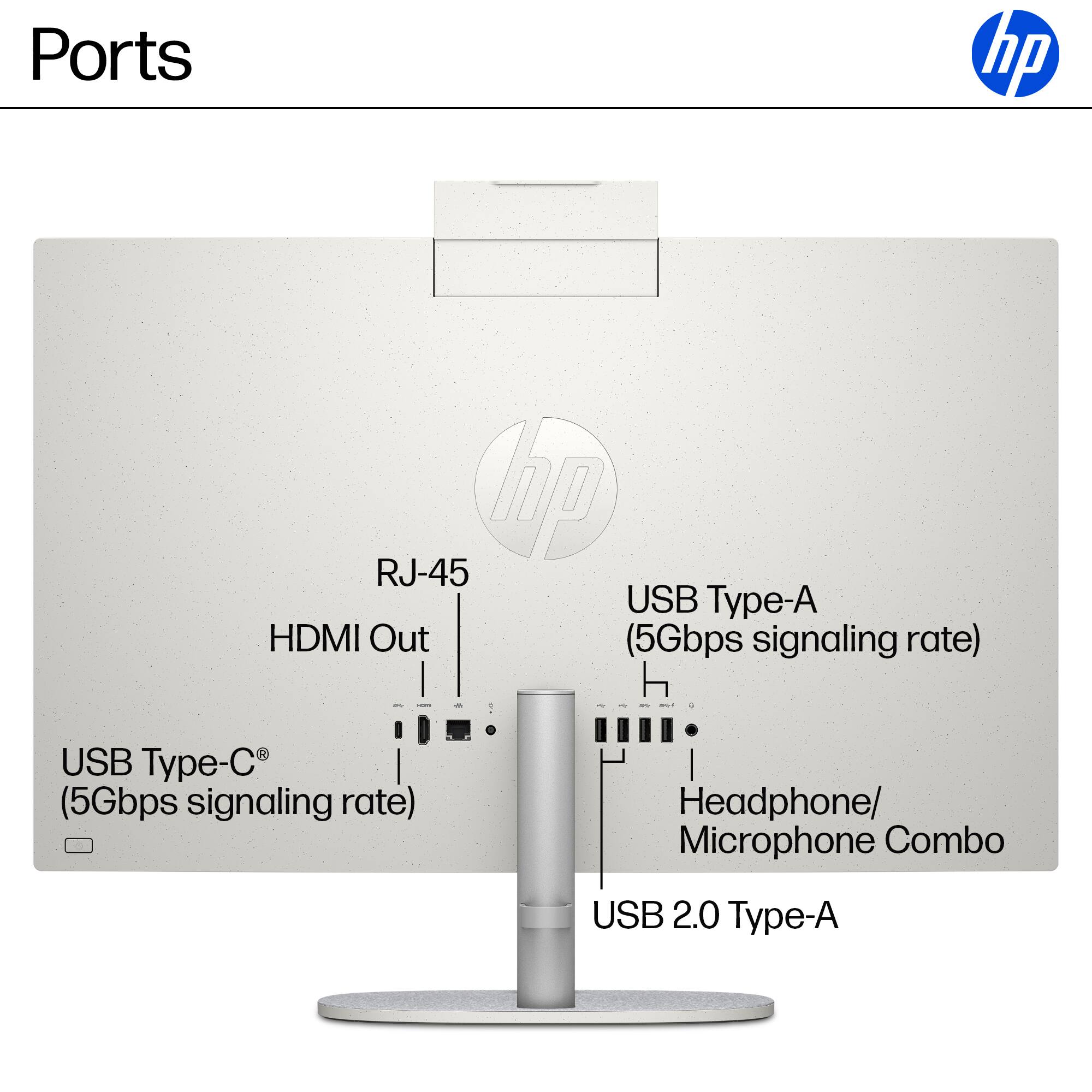 Ports:

* RJ-45
* USB Type-A
* USB Type-C
* HDMI Out (5Gbps signaling rate)
* USB 2.0 Type-A
* Headphone/Microphone Combo