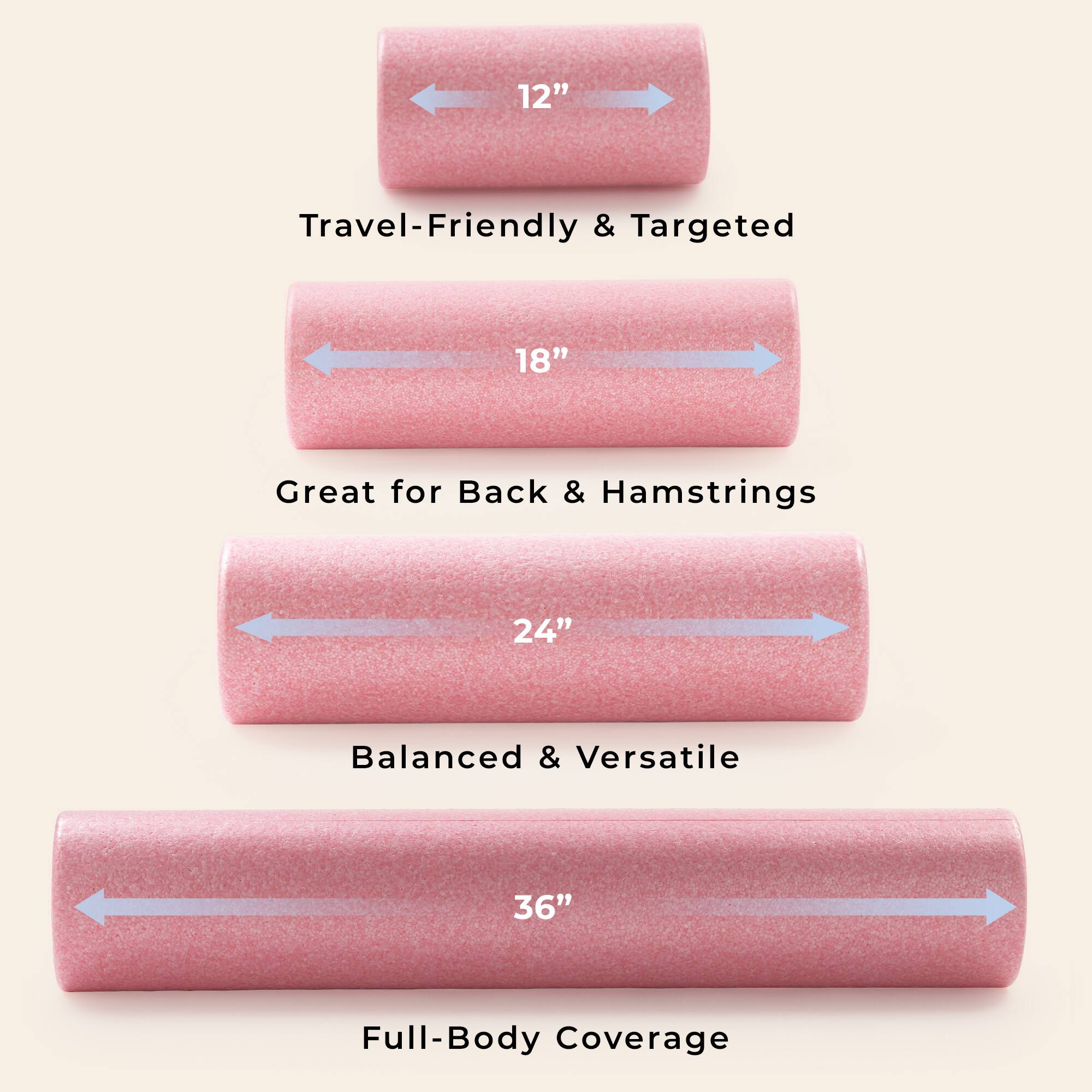 12" Travel-Friendly & Targeted  
18" Great for Back & Hamstrings  
24" Balanced & Versatile  
36" Full-Body Coverage
