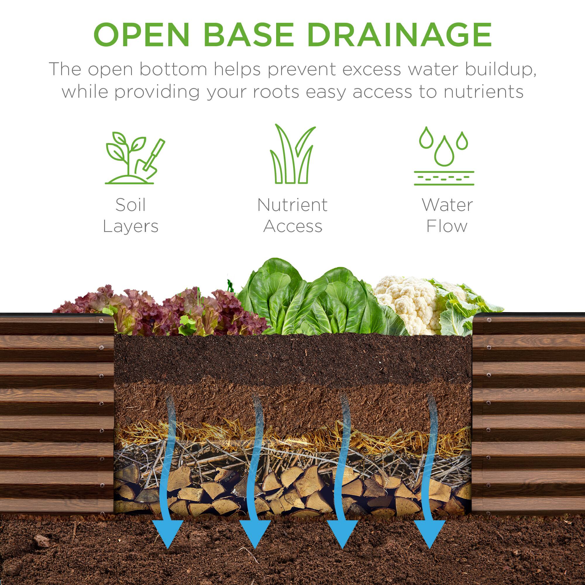 OPEN BASE DRAINAGE

The open bottom helps prevent excess water buildup, while providing your roots easy access to nutrients

- Soil Layers
- Nutrient Access
- Water Flow