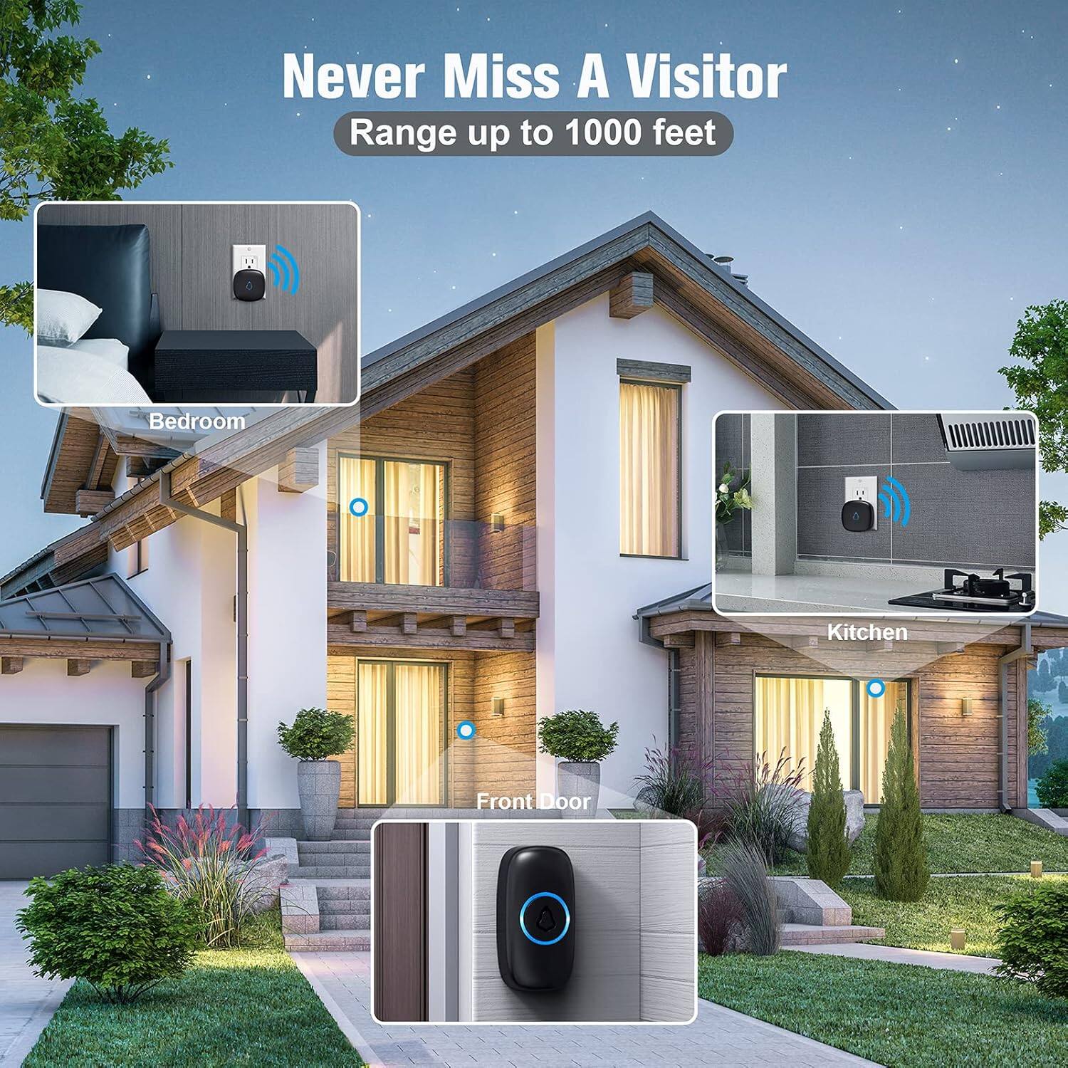 Never Miss A Visitor  
Range up to 1000 feet  

- Bedroom  
- Kitchen  
- Front Door