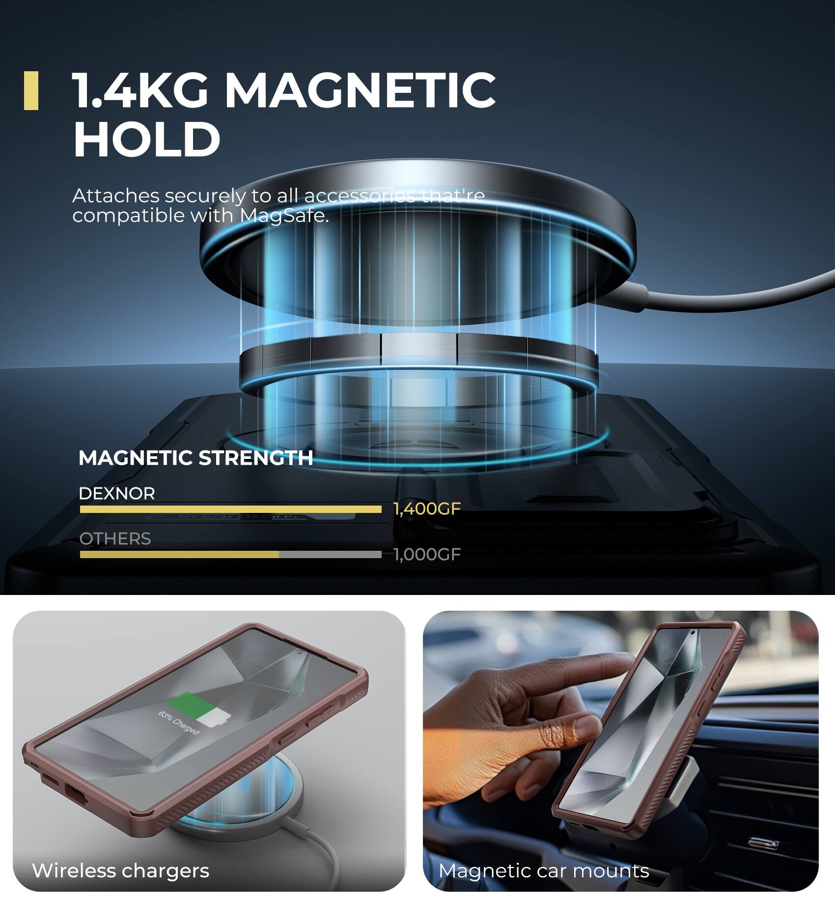 1.4KG MAGNETIC HOLD
Attaches securely to all accessories that're compatible with MagSafe.
MAGNETIC STRENGTH
DEXNOR 1,400GF
OTHERS 1,000GF
2N
Charged
Wireless chargers
Magnetic car mounts