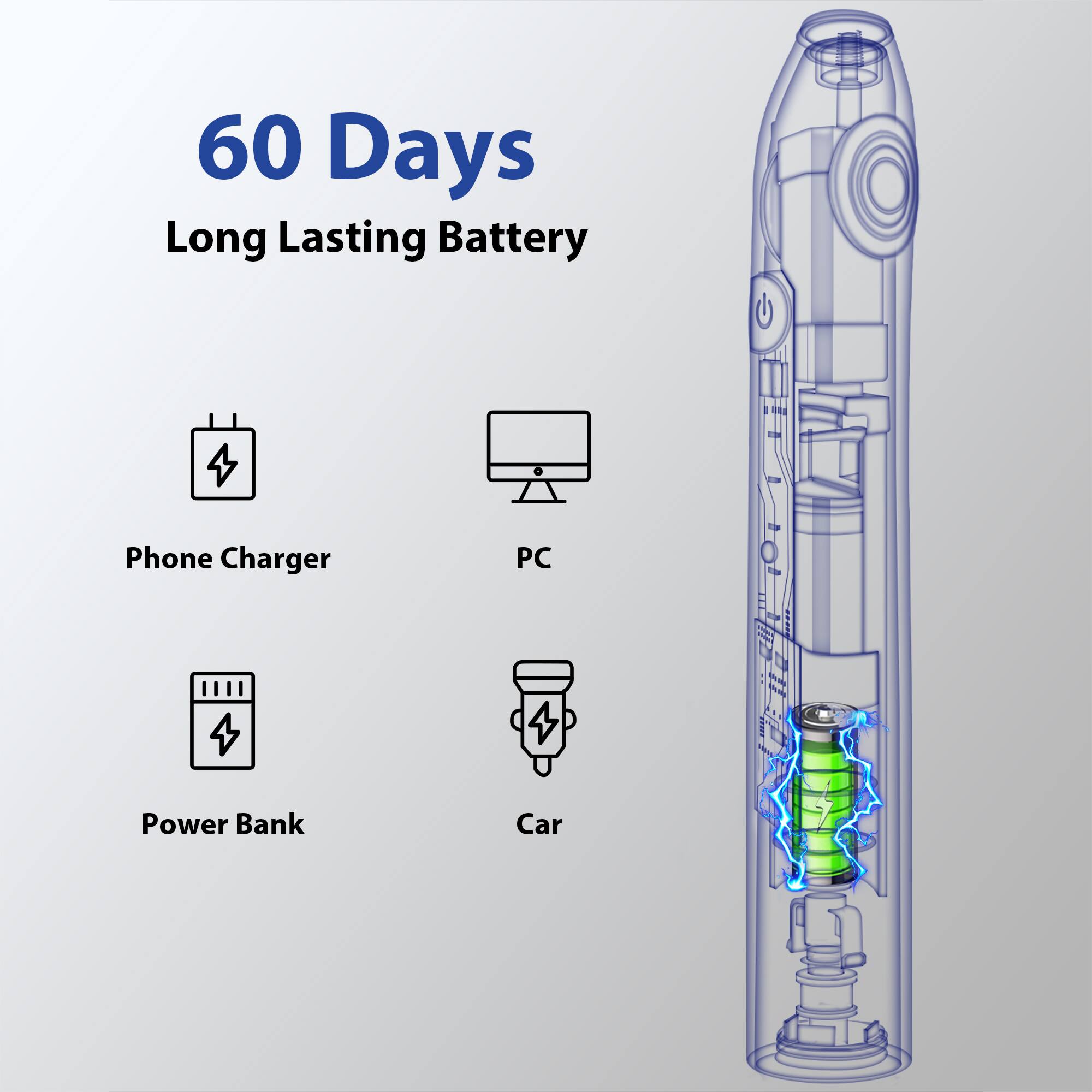 60 Days Long Lasting Battery

Phone Charger
PC
Power Bank
Car