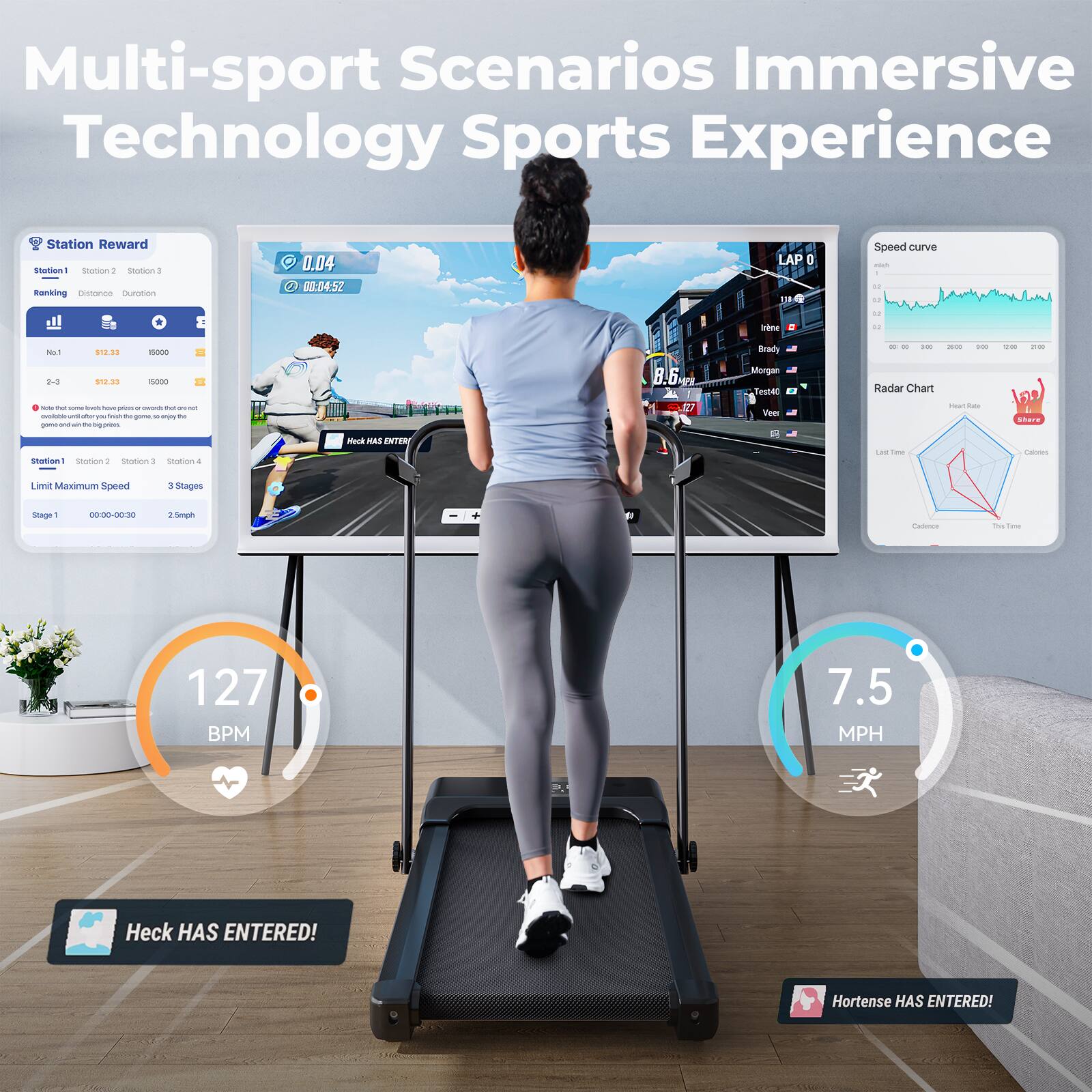 Multi-sport Scenarios Immersive Technology Sports Experience

Station Reward
Station 1 Station 2 Station 3
Ranking Distance Duration

No. 1 $17.33 15000
2-3 $17.33 15000

Station 1 Station 2 Station 3 Station 4
Limit Maximum Speed 3 Stages
Stage 1 00:00-00:30 2.5mph

Speed curve
LAP 0

Radar Chart
Heart Rate Calories

Heck HAS ENTERED!
Hortense HAS ENTERED!

127 BPM
7.5 MPH