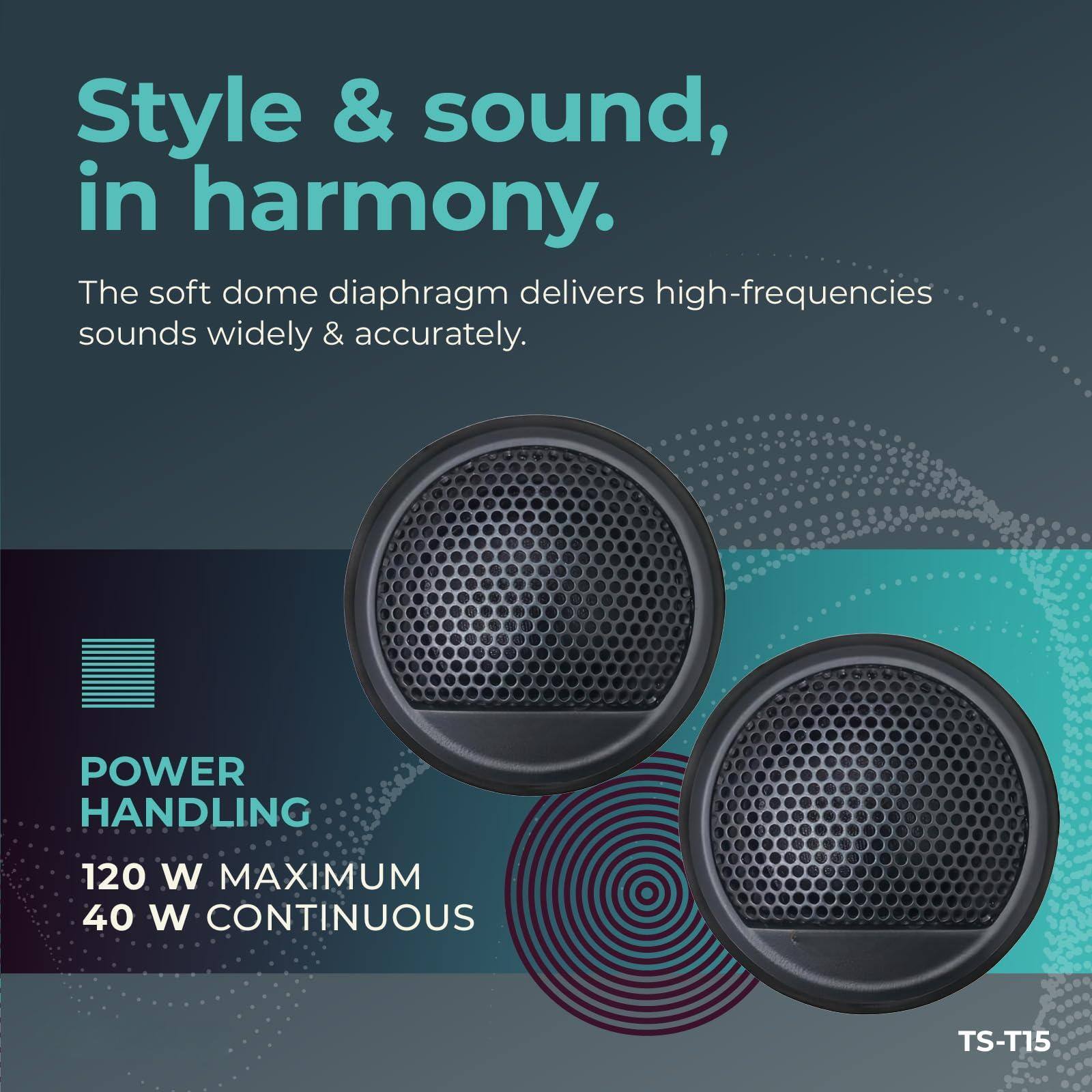 Style & sound, in harmony.

The soft dome diaphragm delivers high-frequencies sounds widely & accurately.

POWER HANDLING
120 W MAXIMUM
40 W CONTINUOUS

TS-T15