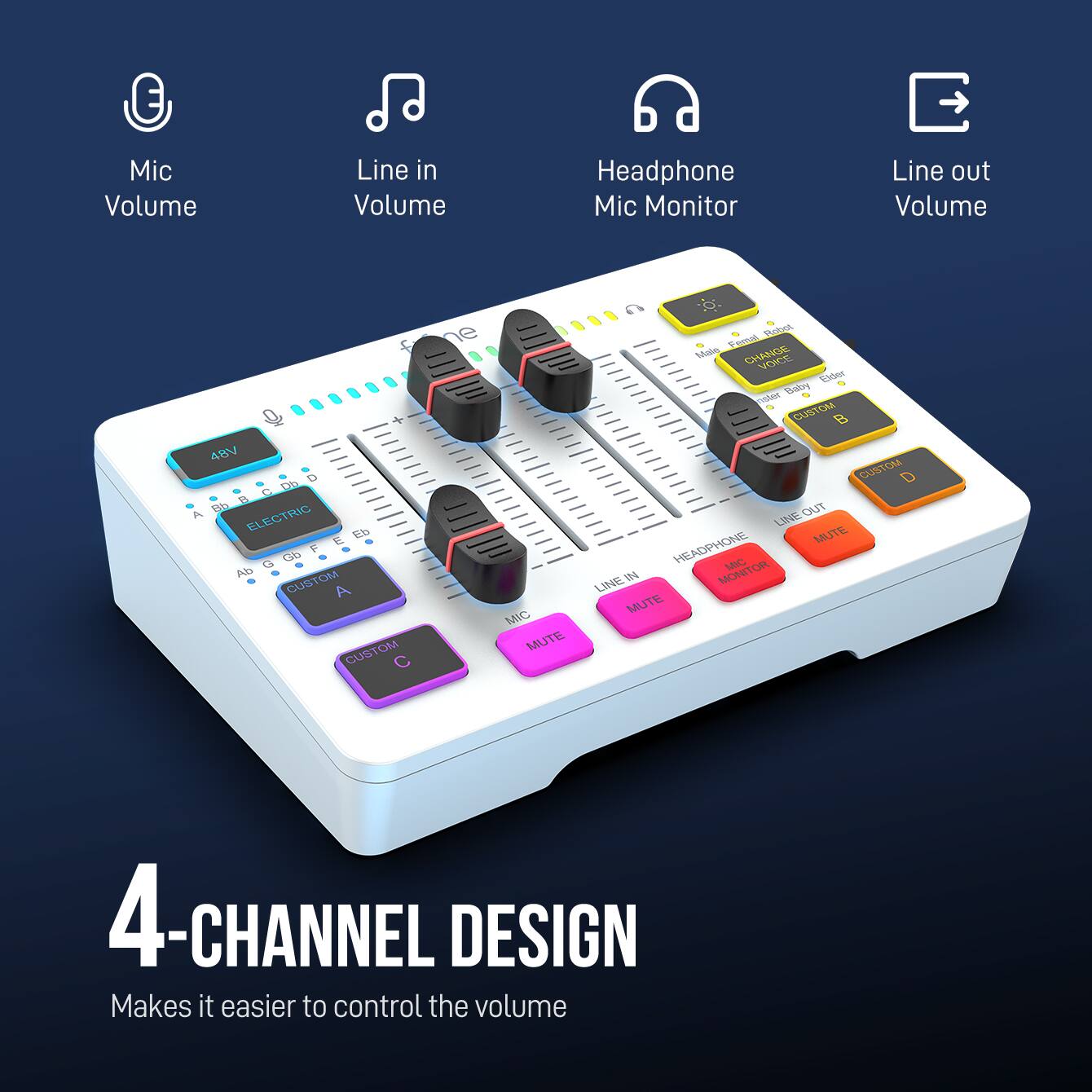 The text on the image is grouped and corrected as follows:

4-CHANNEL DESIGN
Makes it easier to control the volume

Mic Volume
Line in Volume
Headphone Volume
Mic Monitor Volume
Line out Volume
ABV
C
i
U
D
E
C
O
M
C
U
S
A
T
C
A
F
A
M
E
L
E
C
T
R
A
C
T
E
R
S
H
A
E
A
D
E
C
U
S
T
O
M
E
C
U
S
T
O
M
E
C
U
S
T
O
M
E
C
U
S
T
O
M
E
C
U
S
T
O
M
E
C
U
S
T
O
M
E
C
U
S
T
O
M
E
C
U
S
T
O
M
E
C
U
S
T
O
M
E
C
U
S
T
O
M
E
C
U
S
T
O
M
E
C
U
S
T
O
M
E
C
U
S
T
O
M
E
C
U
S
T
O
M
E
C
U
S
T
O
M
E
C
U
S
T
O
M
E
C
U
S
T
O
M
E
C
U
S
T
O
M
E
C
U
S
T
O
M
E
C
U
S
T
O
M
E
C
U
S
T
O
M
E
C
U
S
T
O
M
E
C
U
S
T
O
M
E
C
U
S
T
O
M
E
C
U
S
T
O
M
E
C
U
S
T
O
M
E
C
U
S
T
O
M
E
C
U
