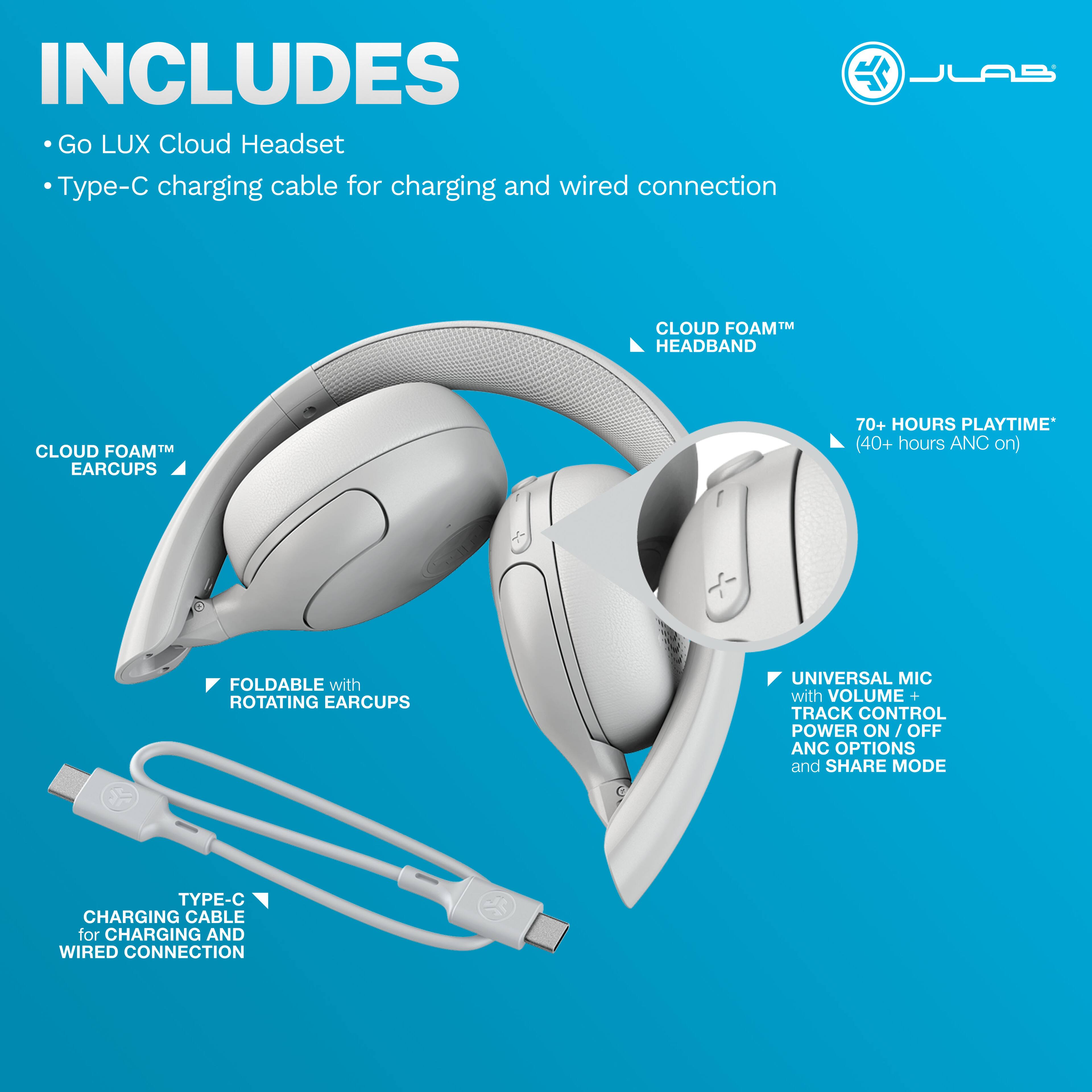 INCLUDES Go LUX Cloud Headset

Type-C charging cable for charging and wired connection

CLOUD FOAM HEADBAND
CLOUD FOAM EARCUPS
70+ HOURS PLAYTIME (40+ hours ANC on)
FOLDABLE with ROTATING EARCUPS
UNIVERSAL MIC with VOLUME + TRACK CONTROL POWER ON/OFF ANC OPTIONS and SHARE MODE