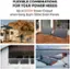 The text on the image is grouped as follows:

"FLEXIBLE COMBINATIONS FOR YOUR POWER NEEDS"
"Up to 800W Power Output when Using Eight 100W Solar Panels"