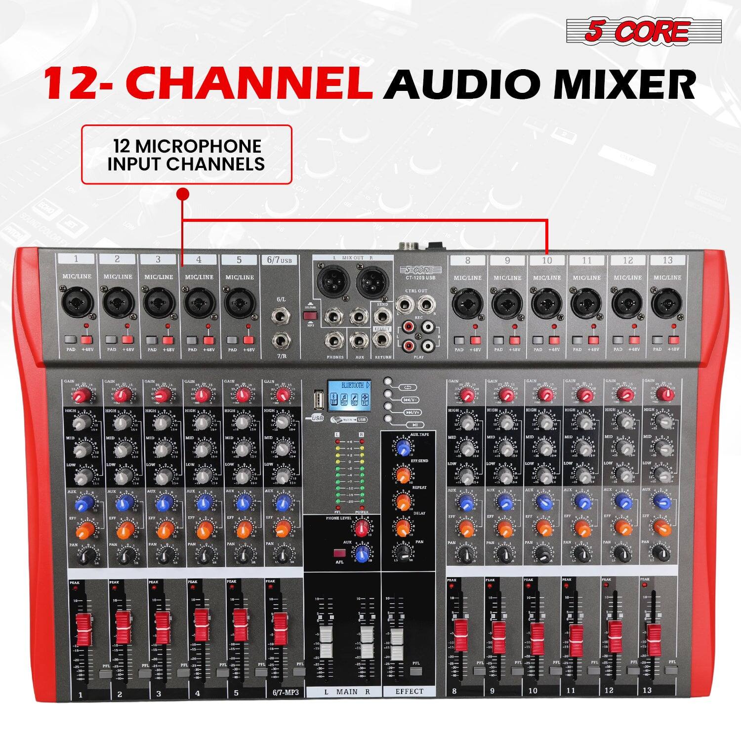 5 CORE  
12-CHANNEL AUDIO MIXER  

12 MICROPHONE INPUT CHANNELS  

1 2 3 4 5 6/7 USB 8 9 10 11 12 13  

MIC/LINE MIC/LINE MIC/LINE MIC/LINE MIC/LINE MIC/LINE MIC/LINE MIC/LINE MIC/LINE MIC/LINE MIC/LINE MIC/LINE MIC/LINE MIC/LINE MIC/LINE MIC/LINE MIC/LINE MIC/LINE MIC/LINE MIC/LINE MIC/LINE MIC/LINE MIC/LINE MIC/LINE MIC/LINE MIC/LINE MIC/LINE MIC/LINE MIC/LINE MIC/LINE MIC/LINE MIC/LINE MIC/LINE MIC/LINE MIC/LINE MIC/LINE MIC/LINE MIC/LINE MIC/LINE MIC/LINE MIC/LINE MIC/LINE MIC/LINE MIC/LINE MIC/LINE MIC/LINE MIC/LINE MIC/LINE MIC/LINE MIC/LINE MIC/LINE MIC/LINE MIC/LINE MIC/LINE MIC/LINE MIC/LINE MIC/LINE MIC/LINE MIC/LINE MIC/LINE MIC/LINE MIC/LINE MIC/LINE MIC/LINE MIC/LINE MIC/LINE MIC/LINE MIC/LINE MIC/LINE MIC/LINE MIC/LINE MIC/LINE MIC/LINE MIC/LINE MIC/LINE MIC/LINE MIC/LINE MIC/LINE MIC/LINE MIC/LINE MIC/LINE MIC/LINE MIC/LINE MIC/LINE MIC/LINE MIC/LINE MIC/LINE MIC/LINE MIC/LINE MIC/LINE MIC/LINE MIC/LINE MIC/LINE MIC/LINE MIC/LINE MIC/LINE MIC/LINE MIC/LINE MIC/LINE MIC/LINE MIC/LINE MIC/LINE MIC/LINE MIC/LINE MIC/LINE MIC/LINE MIC/LINE MIC/LINE MIC/LINE MIC/LINE MIC/LINE MIC/LINE MIC/LINE MIC/LINE MIC/LINE MIC/LINE MIC/LINE MIC/LINE MIC/LINE MIC/LINE MIC/LINE MIC/LINE MIC/LINE MIC/LINE MIC/LINE MIC/LINE MIC/LINE MIC/LINE MIC/LINE MIC/LINE MIC/LINE MIC/LINE MIC/LINE MIC/LINE MIC/LINE MIC/LINE MIC/LINE MIC/LINE MIC/LINE MIC/LINE MIC/LINE MIC/LINE MIC/LINE MIC/LINE MIC/LINE MIC/LINE MIC/LINE MIC/LINE MIC/LINE MIC/LINE MIC/LINE MIC/LINE MIC/LINE MIC/LINE