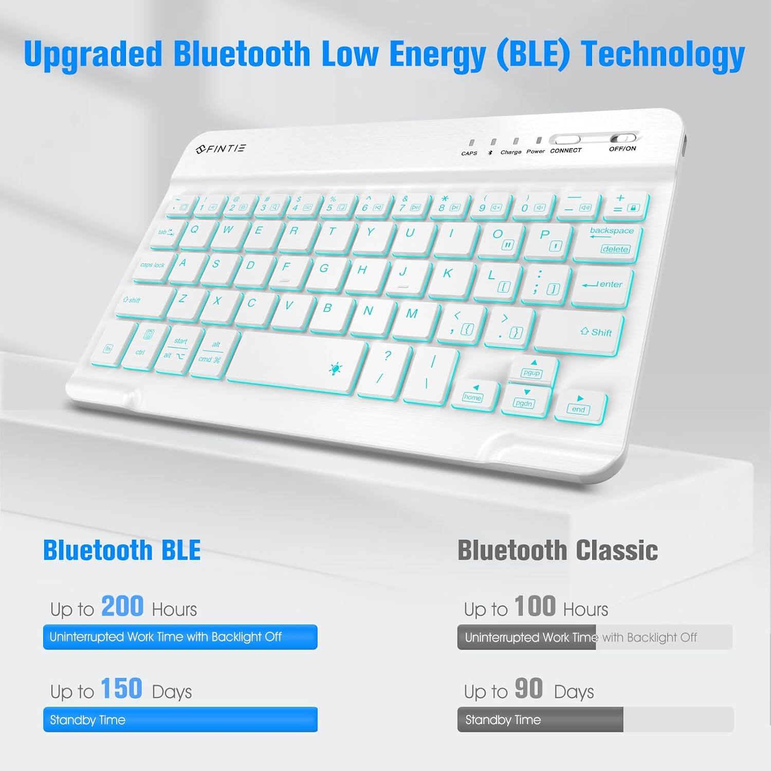 Upgraded Bluetooth Low Energy (BLE) Technology

SFINTIE

CAPS
Charge Power CONNECT
OFF/ON

Bluetooth BLE
Bluetooth Classic

Up to 200 Hours Uninterrupted Work Time with Backlight Off
Up to 100 Hours Uninterrupted Work Time with Backlight Off
Up to 150 Days Standby Time
Up to 90 Days Standby Time
