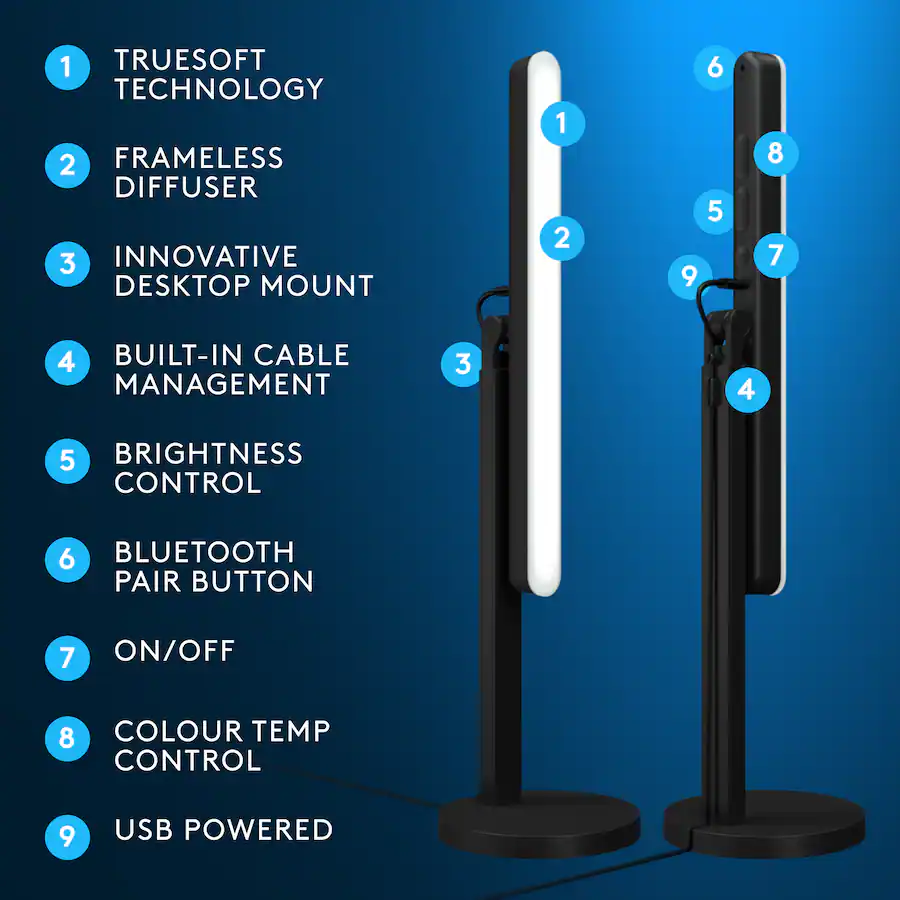 Logitech Litra Beam Premium LED Streaming Key Light with TrueSoft and ...