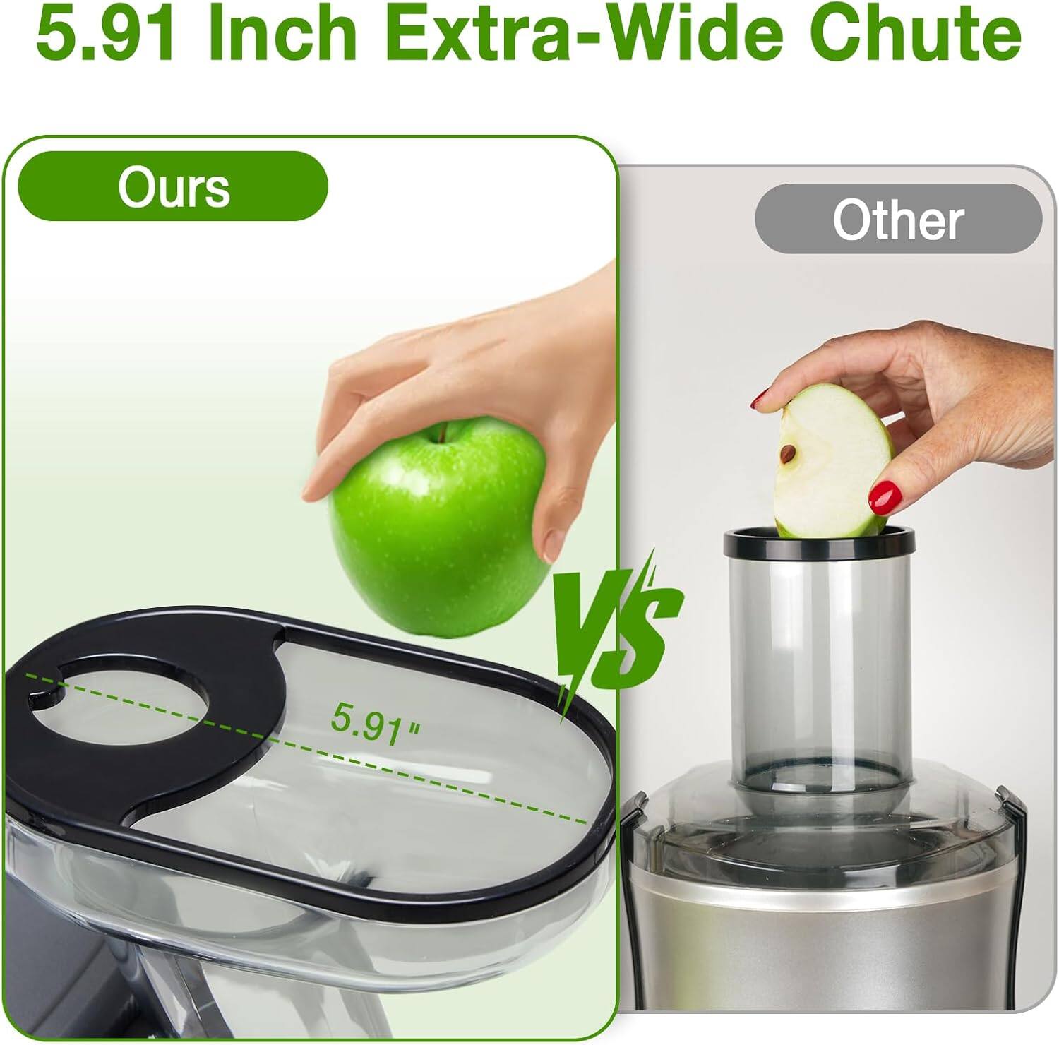 5.91 Inch Extra-Wide Chute

Ours vs Other

5.91"