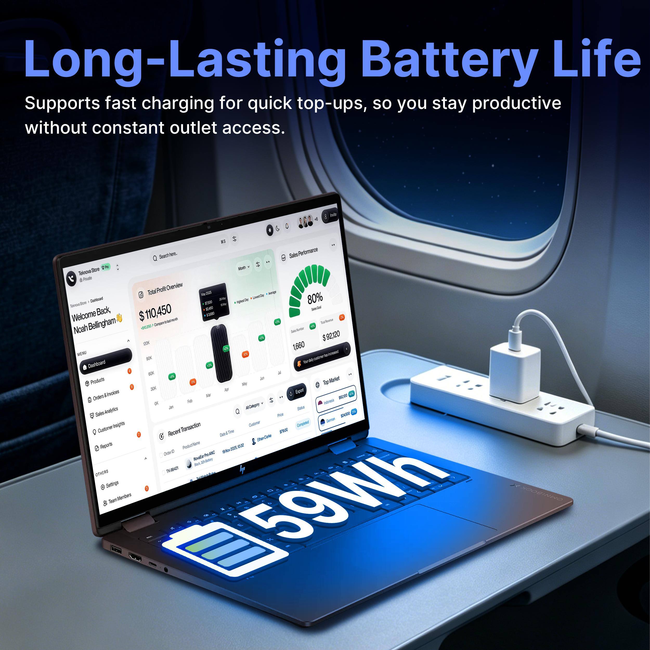 Long-Lasting Battery Life Supports fast charging for quick top-ups, so you stay productive without constant outlet access.