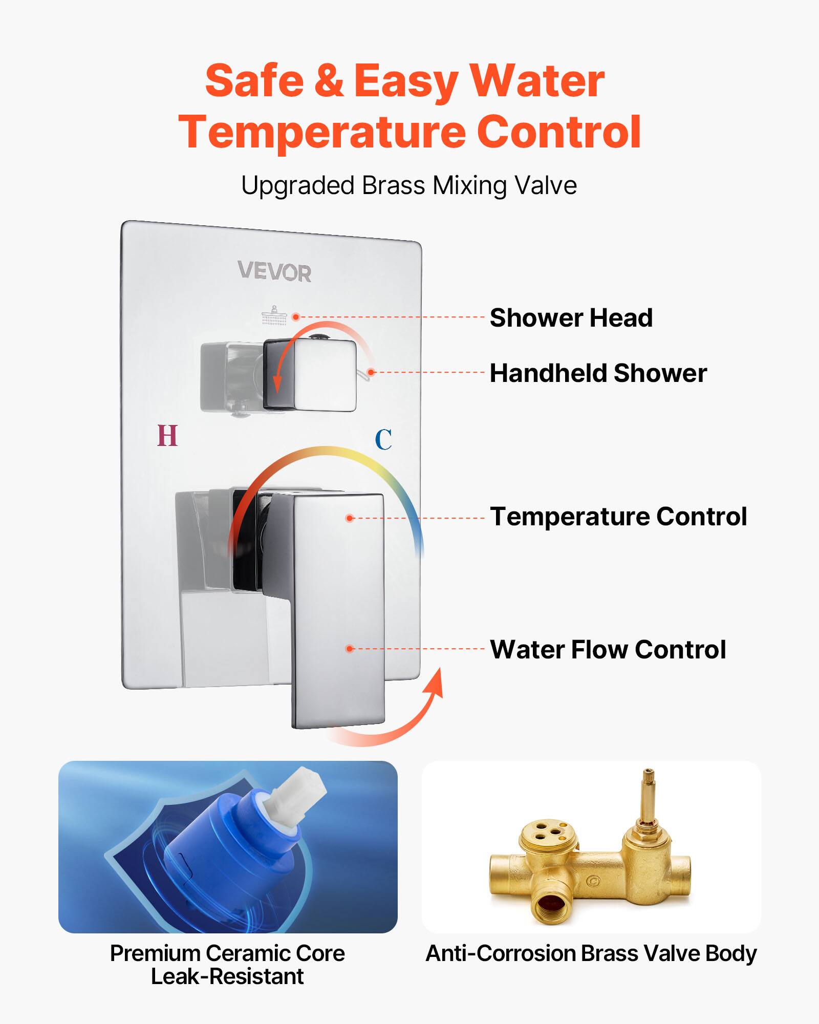 Safe & Easy Water Temperature Control, Upgraded Brass Mixing Valve, VEVOR, Shower Head, Handheld Shower, Temperature Control, Water Flow Control, Premium Ceramic Core Leak-Resistant, Anti-Corrosion Brass Valve Body
