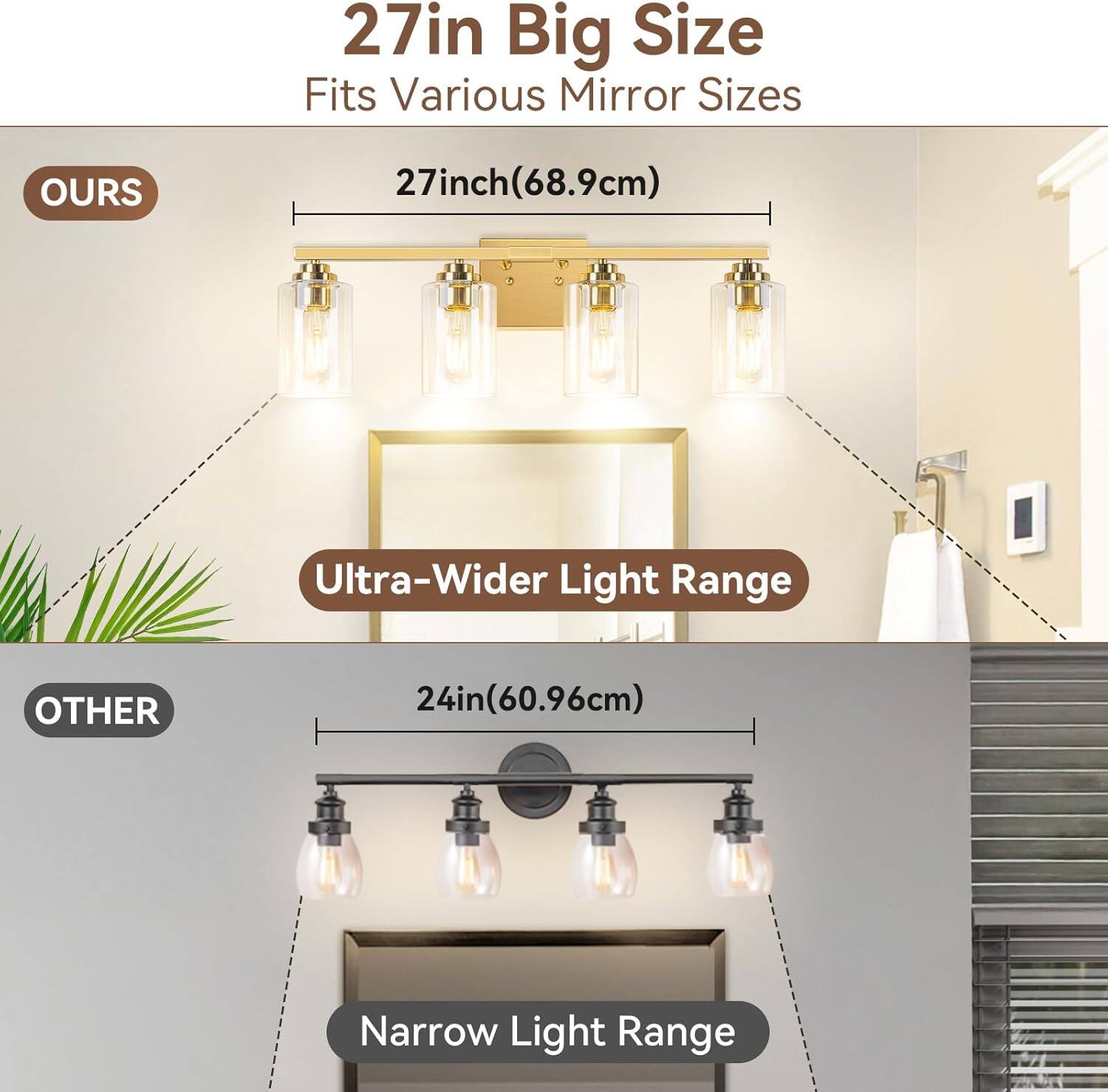 27in Big Size  
Fits Various Mirror Sizes  

OURS  
27inch(68.9cm)  
Ultra-Wider Light Range  

OTHER  
24in(60.96cm)  
Narrow Light Range