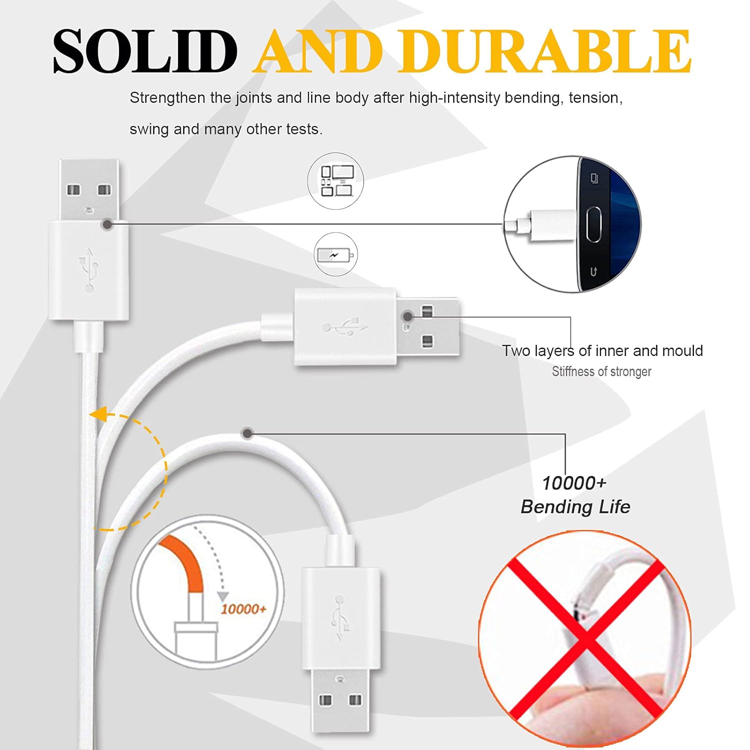 SOLID AND DURABLE

Strengthen the joints and line body after high-intensity bending, tension, swing and many other tests.

Two layers of inner and mould
Stiffness of stronger

10000+ Bending Life