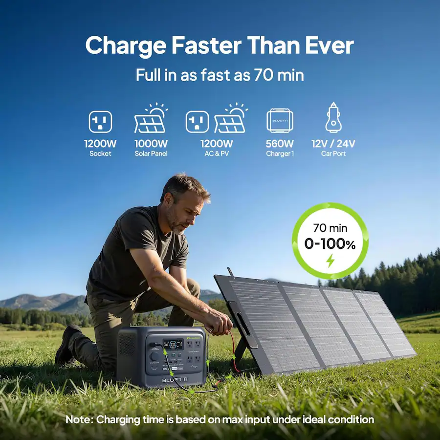 Bio Based Battery BLUETTI Elite 100 V2 Bio based Portable Power Station (1024 Wh Capacity ...