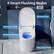 4 Smart Flushing Modes
- Remote Flush
- Side Button Flush
- Off Seat Auto Flush
- Foot Sensor Flush