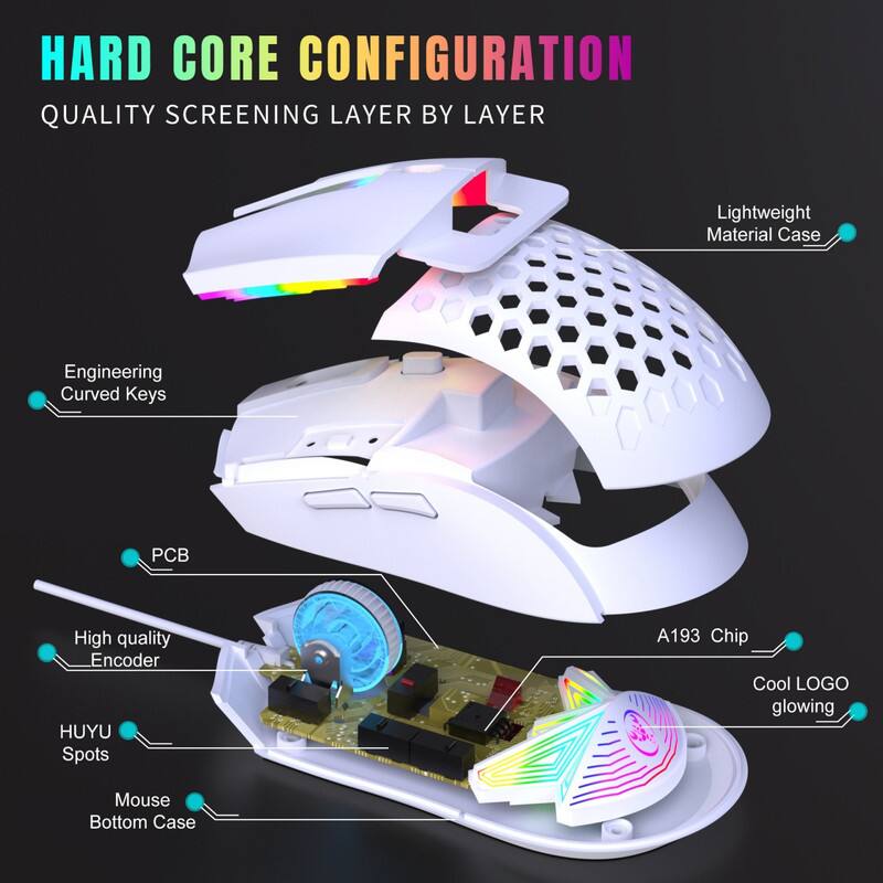 HARD CORE CONFIGURATION  
QUALITY SCREENING LAYER BY LAYER  

- Lightweight Material Case  
- Engineering Curved Keys  
- High quality Encoder  
- HUYU Spots  
- A193 Chip  
- Cool LOGO glowing  
- Mouse Bottom Case  
- PCB
