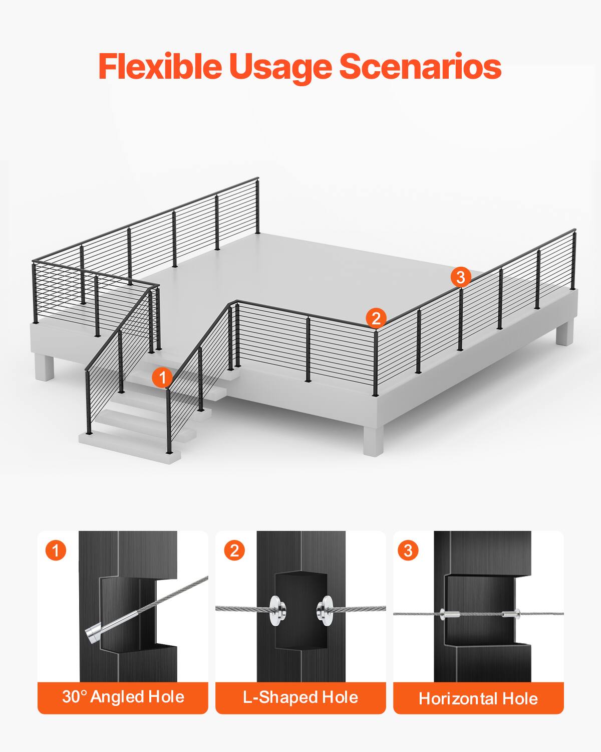 Flexible Usage Scenarios

1. 30° Angled Hole
2. L-Shaped Hole
3. Horizontal Hole