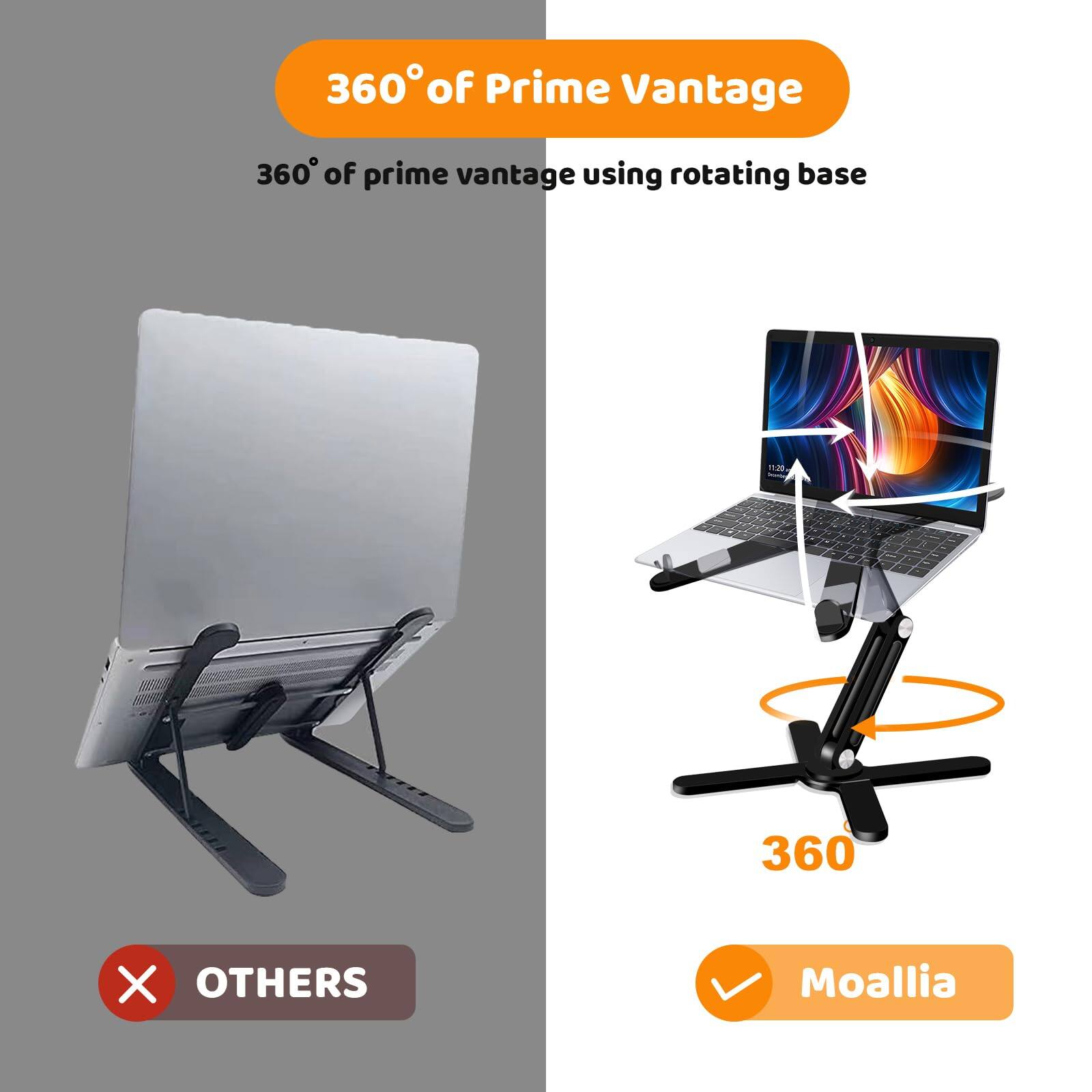 360° of Prime Vantage  
360° of prime vantage using rotating base  

OTHERS  
Moallia