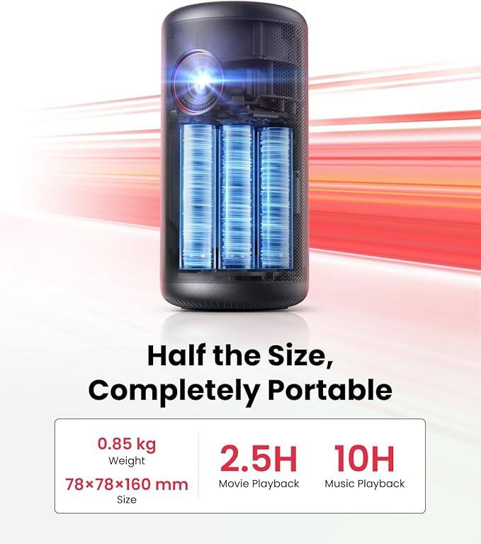Half the Size, Completely Portable  
0.85 kg Weight  
2.5H Movie Playback  
10H Music Playback  
78x78x160 mm Size