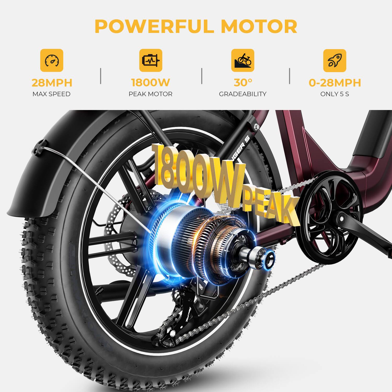 POWERFUL MOTOR: 28MPH MAX SPEED, 1800W PEAK MOTOR, 30° GRADEABILITY, 0-28MPH ONLY $599