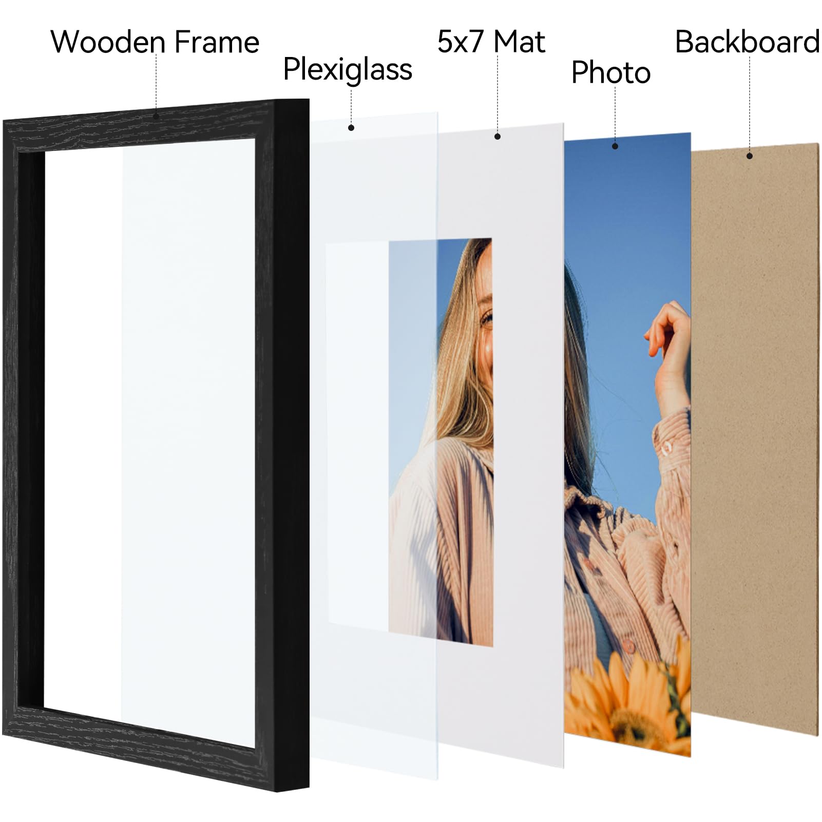 Wooden Frame  
Plexiglass  
5x7 Mat  
Photo  
Backboard