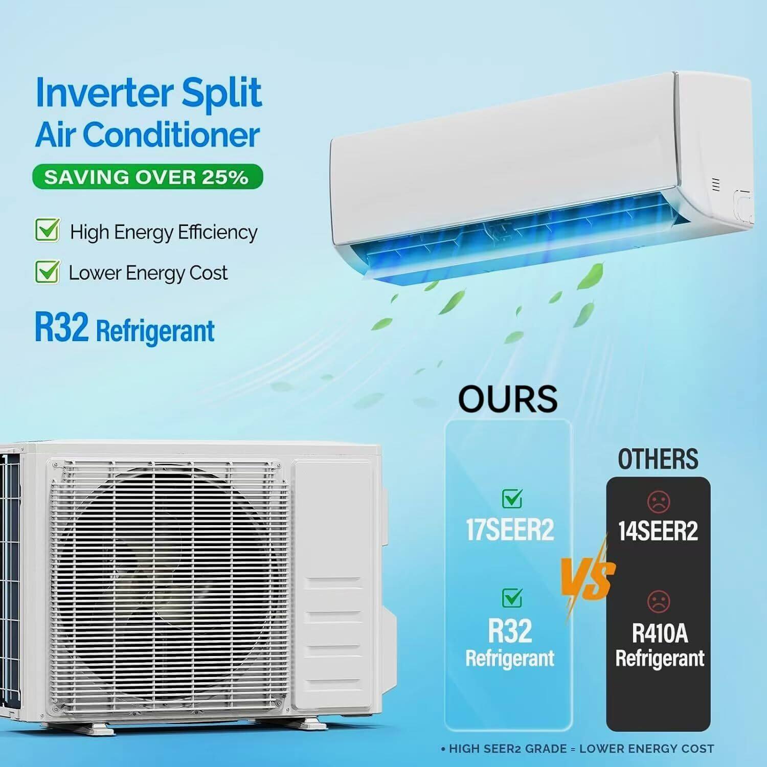 Inverter Split Air Conditioner  
SAVING OVER 25%  

- High Energy Efficiency  
- Lower Energy Cost  

R32 Refrigerant  

OURS  
17SEER2  
R32 Refrigerant  

VS  

OTHERS  
14SEER2  
R410A Refrigerant  

HIGH SEER2 GRADE - LOWER ENERGY COST