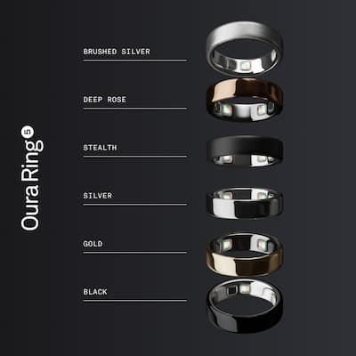 Oura Ring 5 Smart Ring Size Before You Buy with OR5 Sizing Kit Oura Ring 5 Smart Ring Size Before You Buy with OR5 Sizing Kit