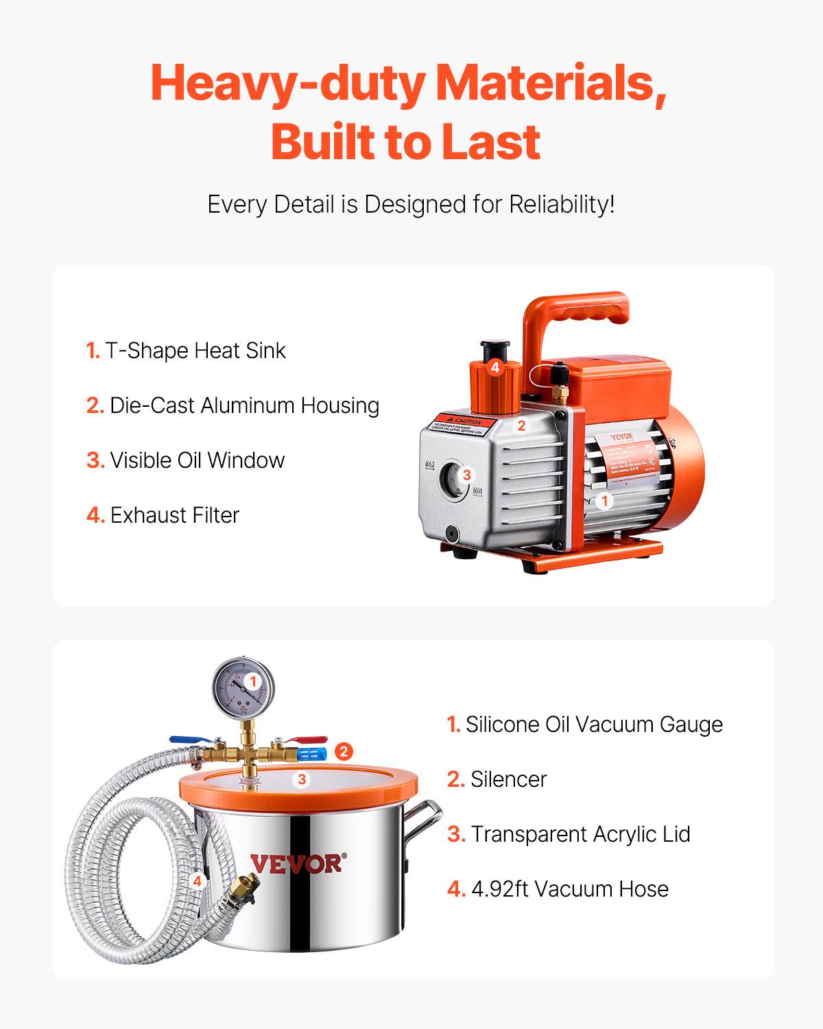 Heavy-duty Materials, Built to Last  
Every Detail is Designed for Reliability!  

1. T-Shape Heat Sink  
2. Die-Cast Aluminum Housing  
3. Visible Oil Window  
4. Exhaust Filter  

1. Silicone Oil Vacuum Gauge  
2. Silencer  
3. Transparent Acrylic Lid  
4. 4.92ft Vacuum Hose