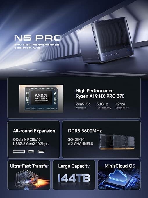 NS PRO
BAY HIGH-PERFORMANCE DESKTOP NAS
High Performance
Ryzen AI 9 HX PRO 370
Zen5+5c Architecture
5.1GHz Turbo Frequency
12/24 Cores/Threads
All-round Expansion
OCulink PCIe x16
USB3.2 Gen2 10Gbps
DDR5 5600MHz
SO-DIMM x 2 CHANNELS
Ultra-Fast Transfer
Large Capacity
144TB
MinisCloud OS