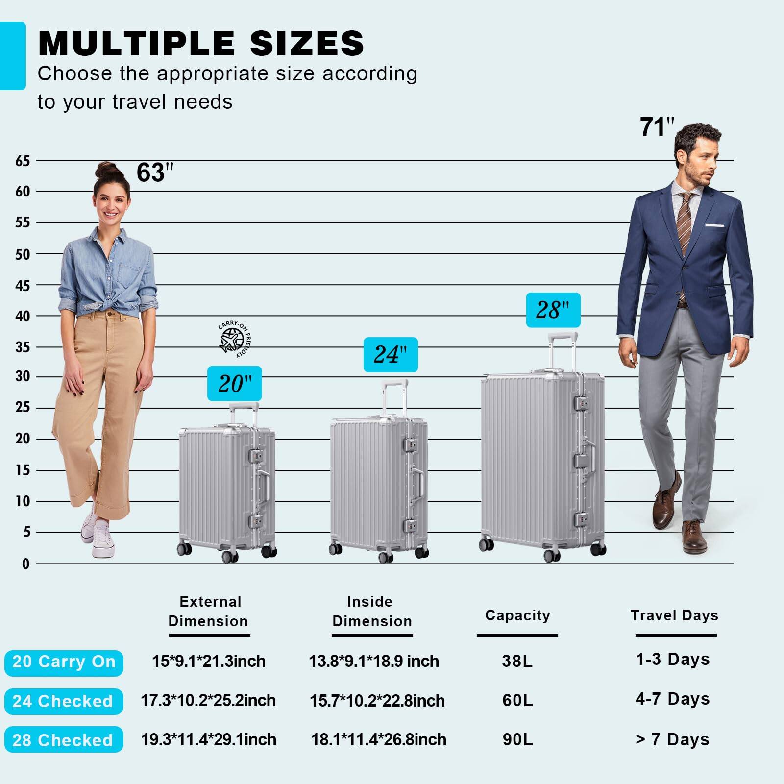 **MULTIPLE SIZES**

Choose the appropriate size according to your travel needs

**External Dimension** | **Inside Dimension** | **Capacity** | **Travel Days**

- **20 Carry On**  
  15*9.1*21.3 inch  
  13.8*9.1*18.9 inch  
  38L  
  1-3 Days

- **24 Checked**  
  17.3*10.2*25.2 inch  
  15.7*10.2*22.8 inch  
  60L  
  4-7 Days

- **28 Checked**  
  19.3*11.4*29.1 inch  
  18.1*11.4*26.8 inch  
  90L  
  > 7 Days