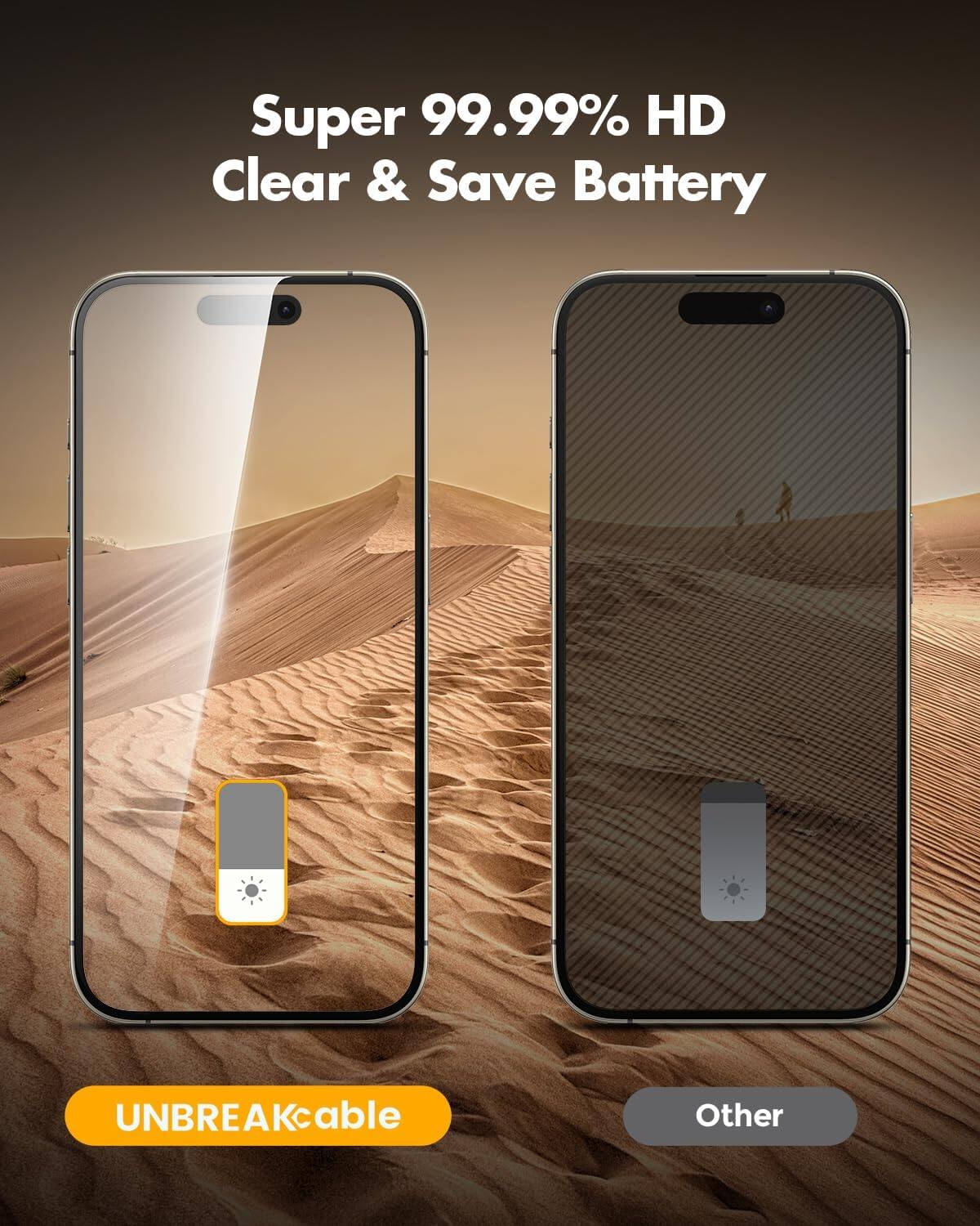 Super 99.99% HD Clear & Save Battery

UNBREAKcable

Other
