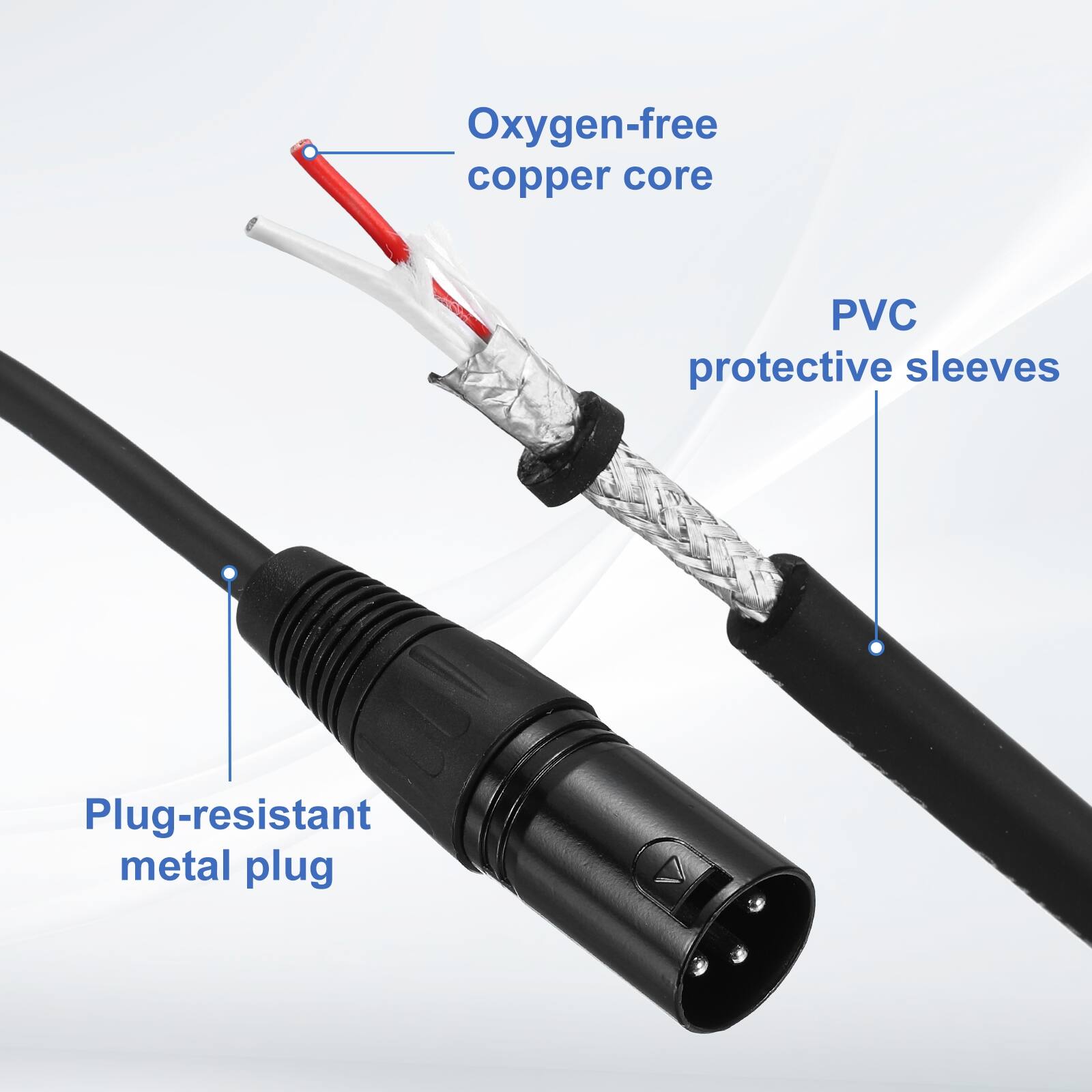 Oxygen-free copper core PVC protective sleeves Plug-resistant metal plug