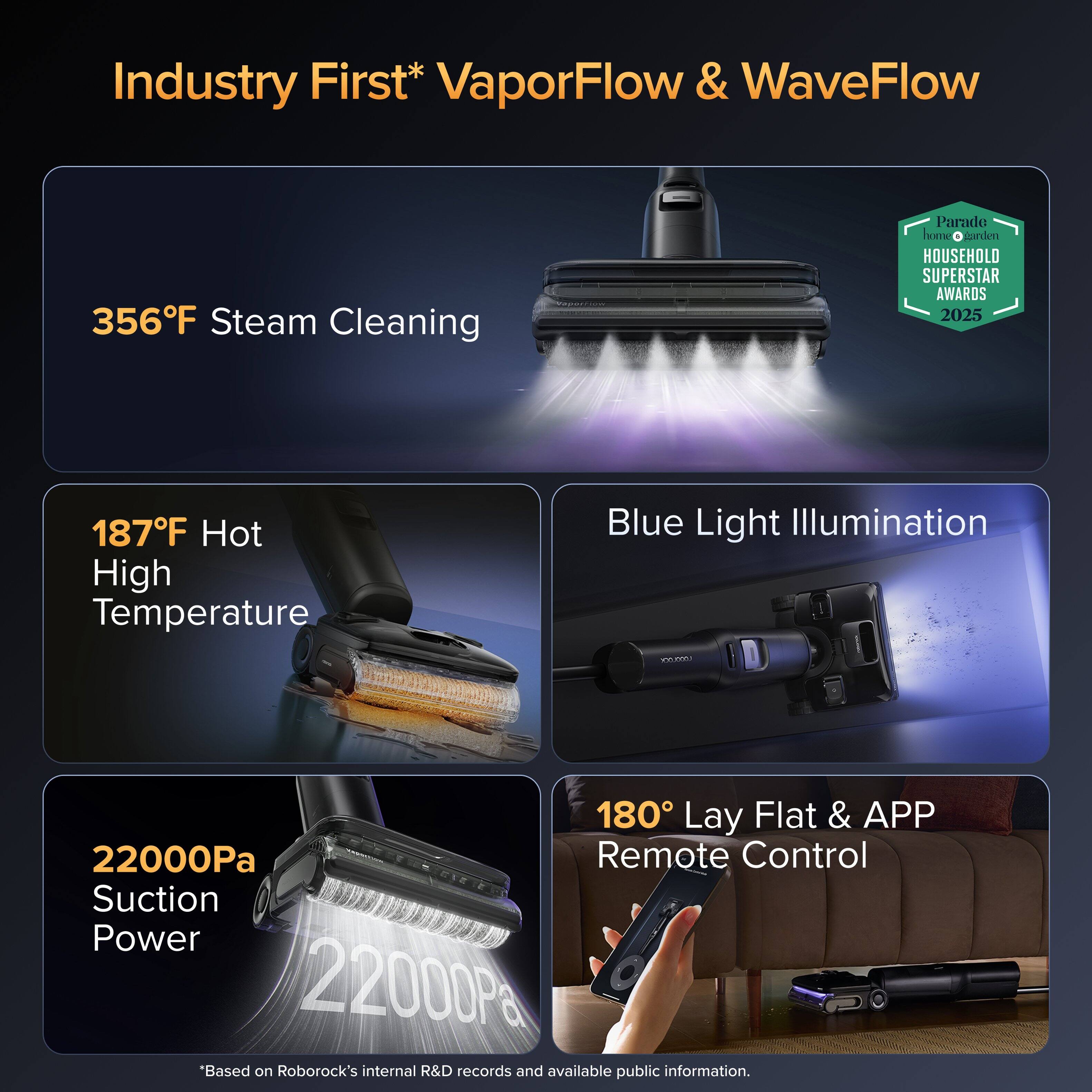Industry First* VaporFlow & WaveFlow

- 356°F Steam Cleaning
- 187°F Hot High Temperature
- Blue Light Illumination
- 22000Pa Suction Power
- 180° Lay Flat & APP Remote Control

HOUSEHOLD SUPERSTAR AWARDS 2025

*Based on Roborock's internal R&D records and available public information.