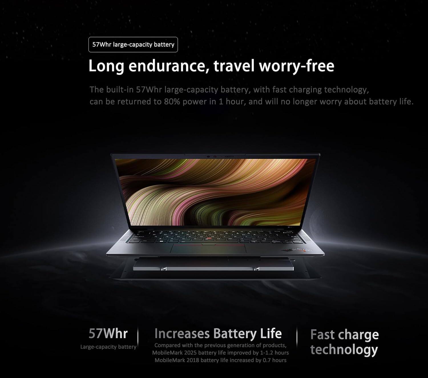 57Whr large-capacity battery

Long endurance, travel worry-free

The built-in 57Whr large-capacity battery, with fast charging technology, can be returned to 80% power in 1 hour, and will no longer worry about battery life.

57Whr
Large-capacity battery

Increases Battery Life
Compared with the previous generation of products, MobileMark 2025 battery life improved by 1-1.2 hours

Fast charge technology
MobileMark 2018 battery life increased by 0.7 hours