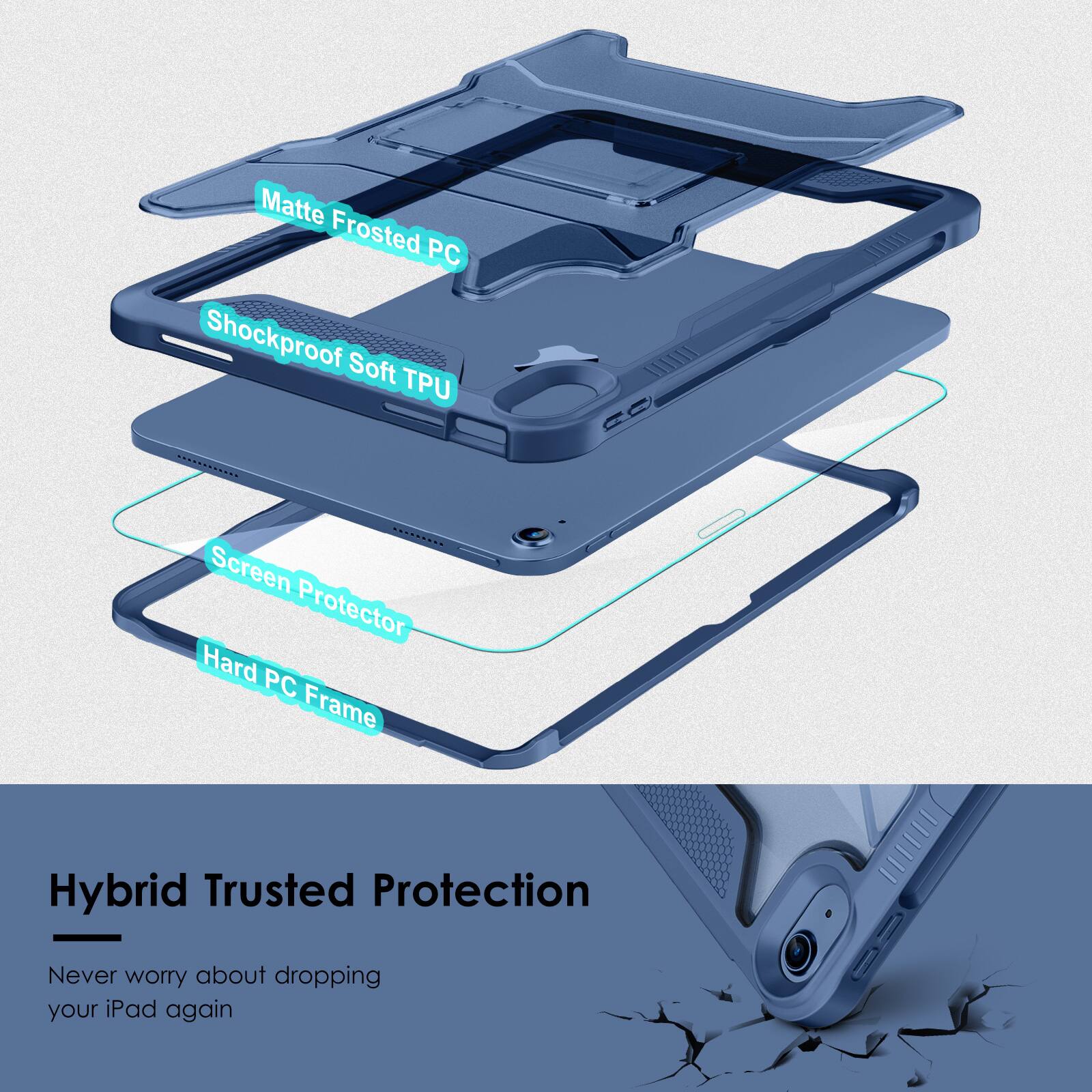 Matte Frosted PC  
Shockproof Soft TPU  
Screen Protector  
Hard PC Frame  

Hybrid Trusted Protection  
Never worry about dropping your iPad again