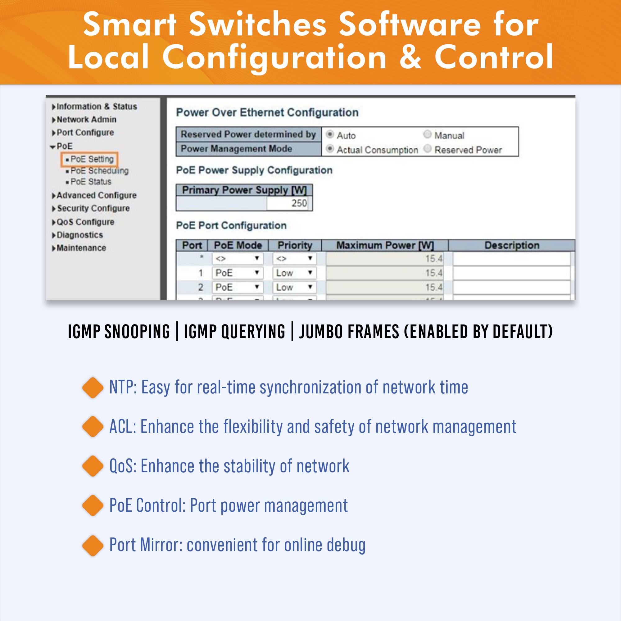 Smart Switches Software for Local Configuration & Control

Information & Status  
Network Admin  
Port Configure  
PoE  
- PoE Setting  
- PoE Scheduling  
- PoE Status  
Advanced Configure  
Security Configure  
QoS Configure  
Diagnostics  
Maintenance  

Power Over Ethernet Configuration  
Reserved Power determined by  
Power Management Mode  
Auto  
Actual Consumption  
Manual  
Reserved Power  

PoE Power Supply Configuration  
Primary Power Supply [W]  
250  

PoE Port Configuration  
Port | PoE Mode | Priority | Maximum Power [W] | Description  
1 | PoE | Low | 15.4 |  
2 | PoE | Low | 15.4 |  
3 | PoE | Low | 15.4 |  

IGMP SNOOPING | IGMP QUERYING | JUMBO FRAMES (ENABLED BY DEFAULT)  

- NTP: Easy for real-time synchronization of network time  
- ACL: Enhance the flexibility and safety of network management  
- QoS: Enhance the stability of network  
- PoE Control: Port power management  
- Port Mirror: convenient for online debug