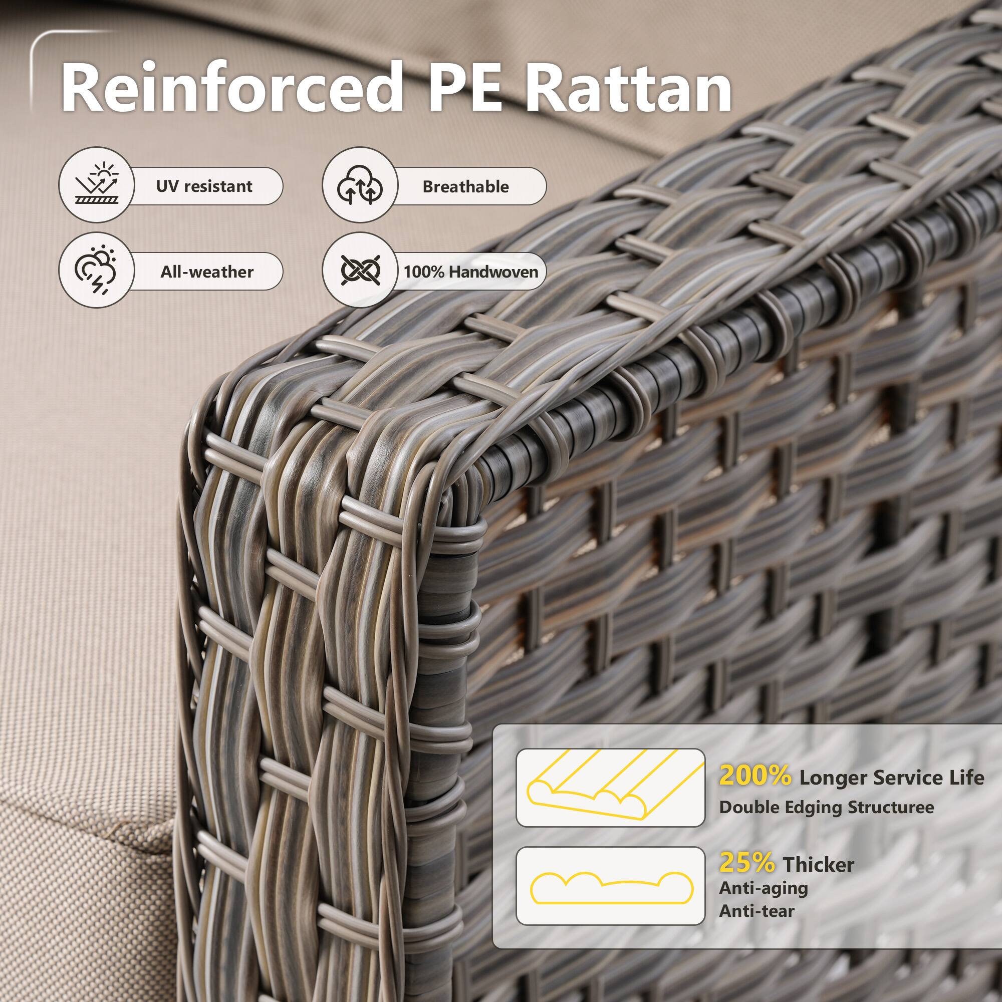Reinforced PE Rattan

- UV resistant
- Breathable
- All-weather
- 100% Handwoven

200% Longer Service Life
Double Edging Structure

25% Thicker
Anti-aging
Anti-tear