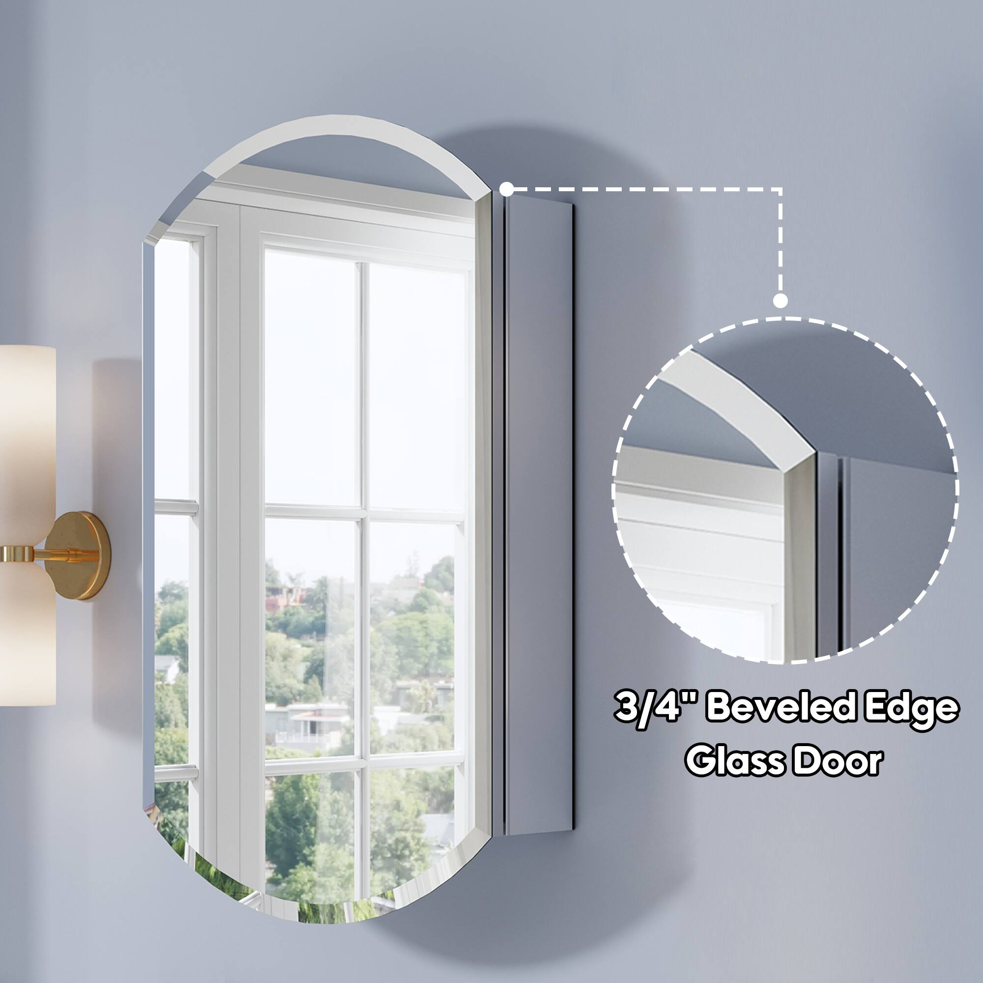 3/4" Beveled Edge Glass Door