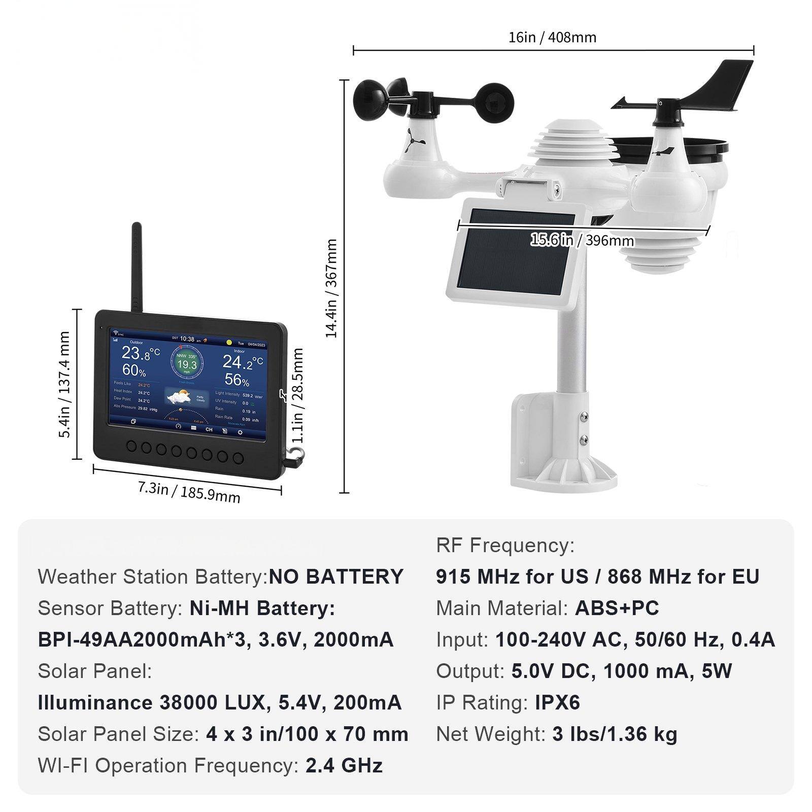 Sure, here is the corrected and grouped text:

---

**Dimensions:**
- 16in / 408mm
- 15.6in / 396mm
- 5.4in / 137.4mm
- 7.3in / 185.9mm
- 28.5mm / 1.1in
- 14.4in / 367mm

**Weather Station:**
- Weather Station Battery: NO BATTERY
- Sensor Battery: Ni-MH Battery: BPI-49AA2000mAh*3, 3.6V, 2000mA
- Solar Panel: Illuminance 38000 LUX, 5.4V, 200mA
- Solar Panel Size: 4 x 3 in / 100 x 70 mm
- WI-FI Operation Frequency: 2.4 GHz

**RF Frequency:**
- 915 MHz for US
- 868 MHz for EU

**Main Material:**
- ABS+PC

**Input:**
- 100-24