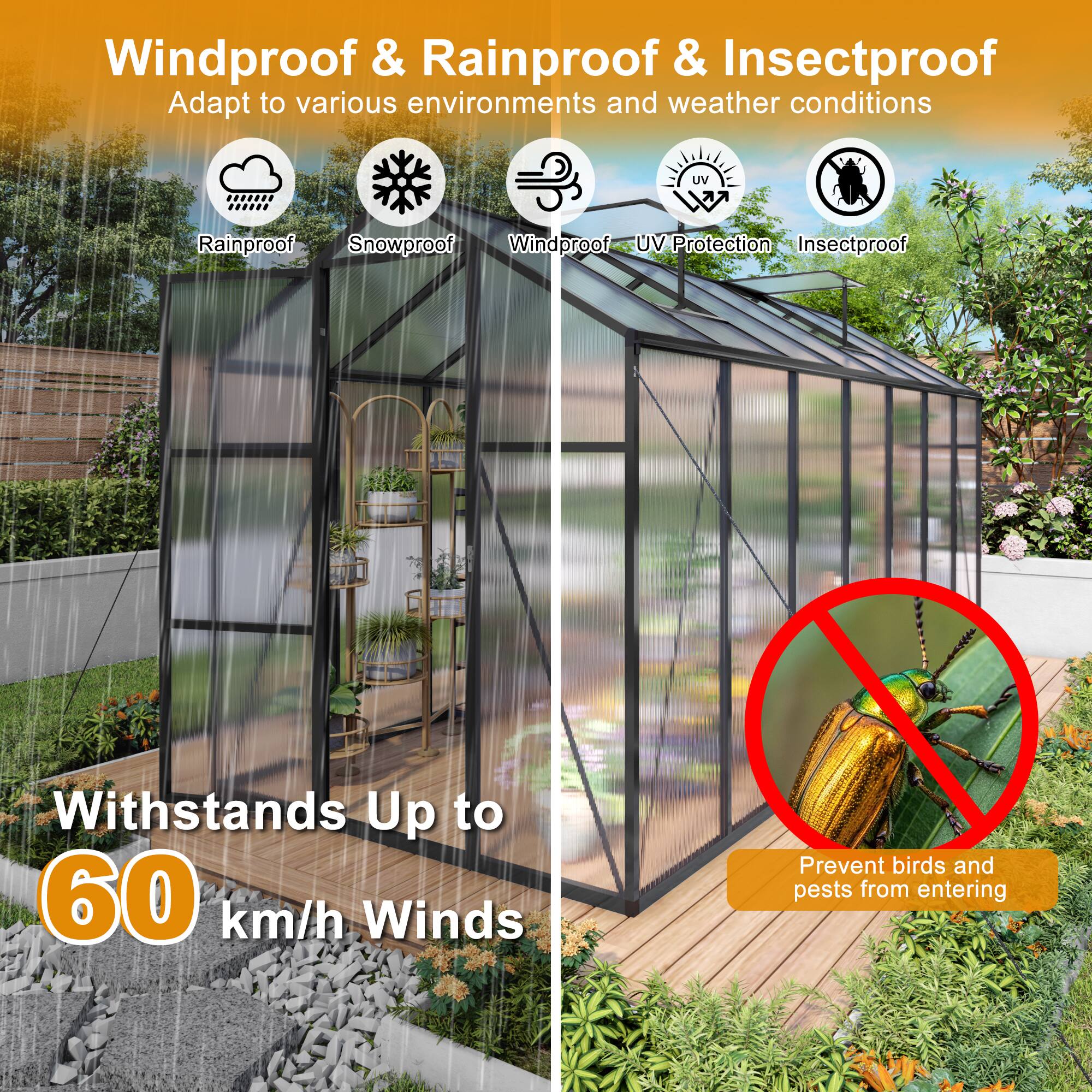 Windproof & Rainproof & Insectproof  
Adapt to various environments and weather conditions  

- Rainproof  
- Snowproof  
- Windproof  
- UV Protection  
- Insectproof  

Withstands Up to 60 km/h Winds  

Prevent birds and pests from entering