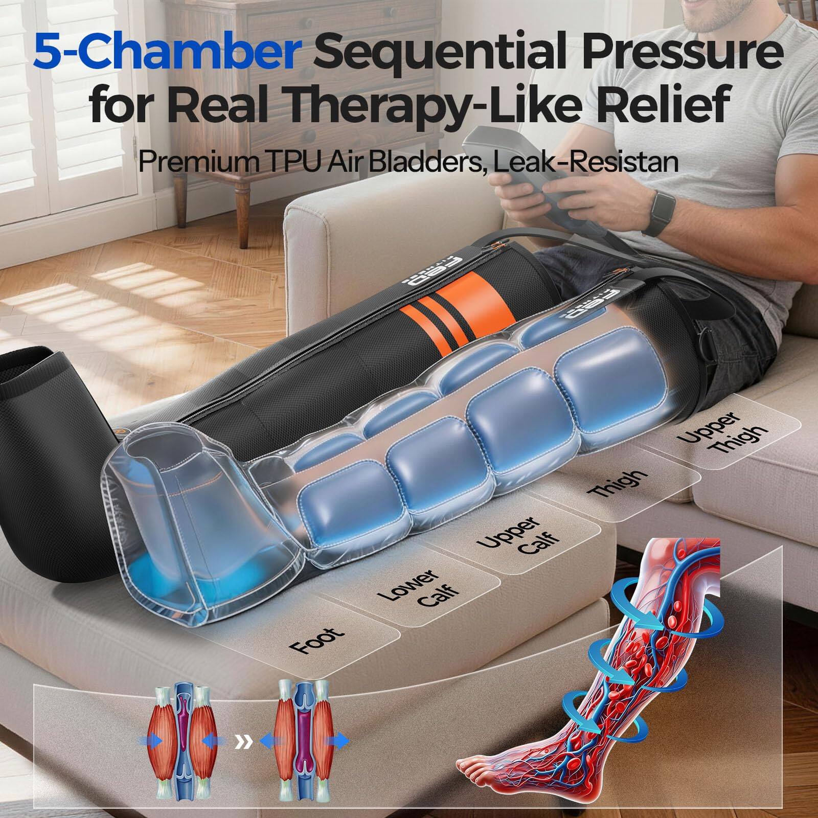 5-Chamber Sequential Pressure for Real Therapy-Like Relief  
Premium TPU Air Bladders, Leak-Resistant  

Upper Thigh  
Upper Calf  
Lower Calf  
Foot