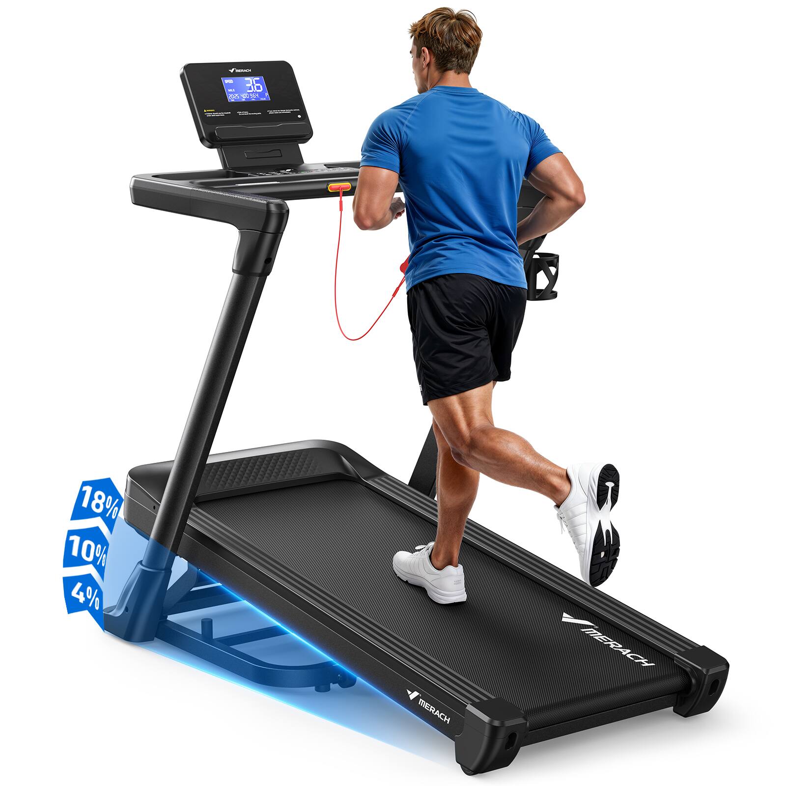 - I de M MR n L 18% 10% 4% MERACH