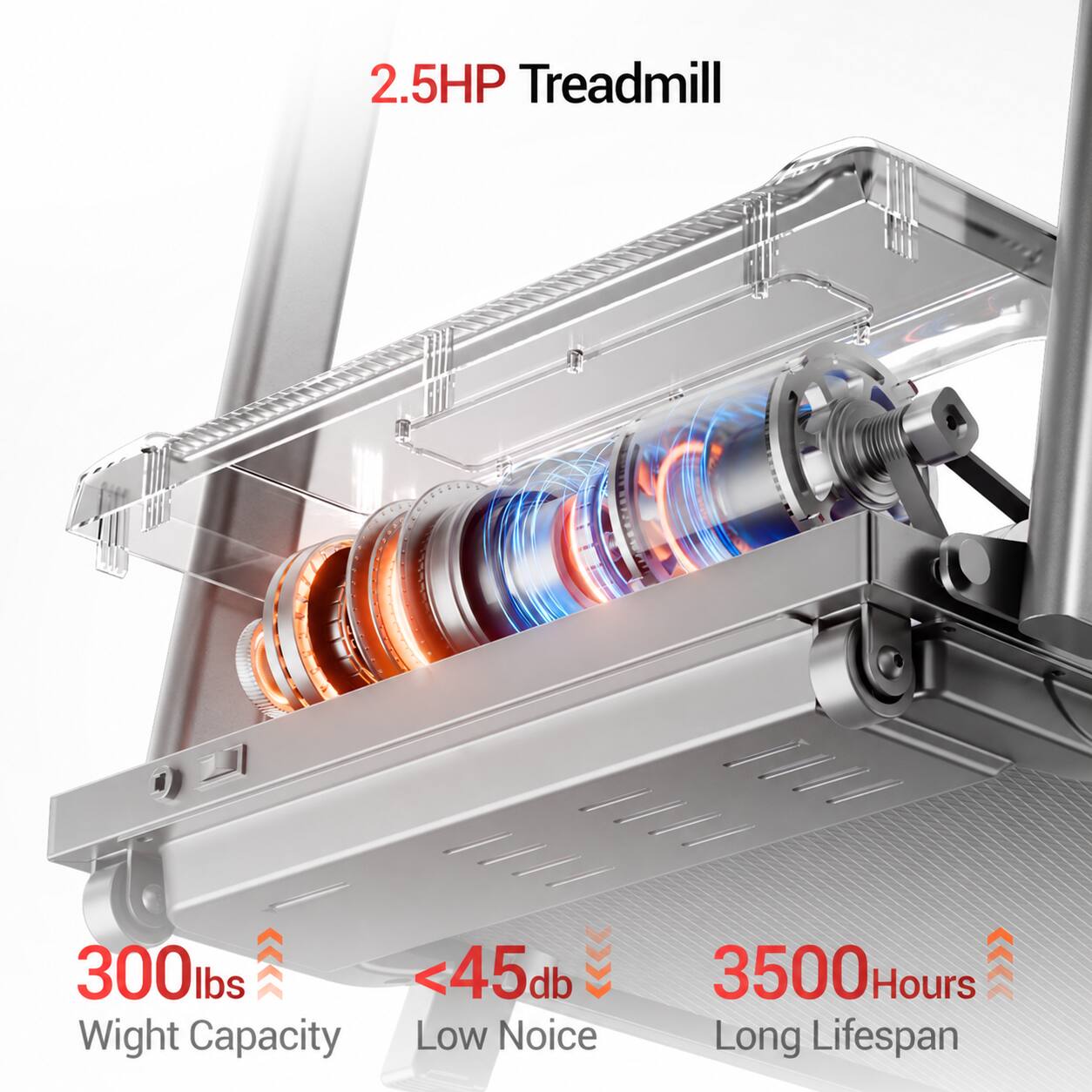 2.5HP Treadmill  
300lbs Weight Capacity  
<45db Low Noise  
3500 Hours Long Lifespan
