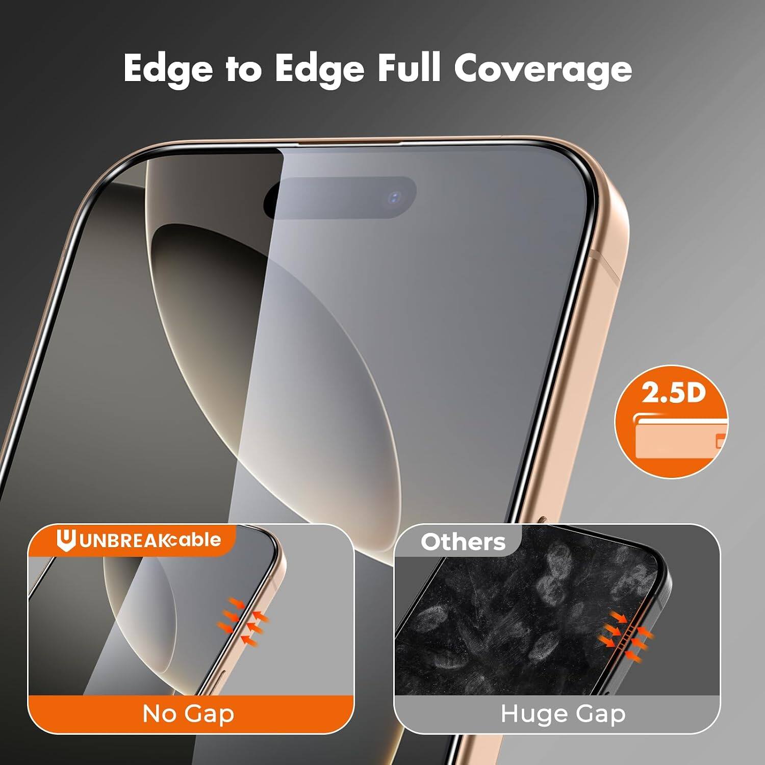 Edge to Edge Full Coverage

2.5D

UNBREAKable

Others

No Gap

Huge Gap