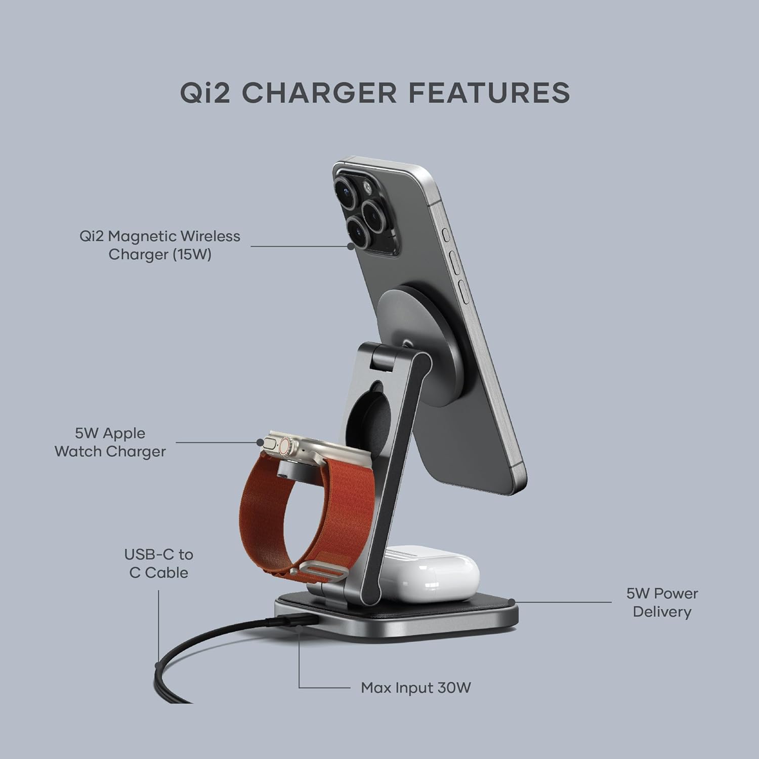 Qi2 Charger Features:

1. Qi2 Magnetic Wireless Charger (15W)
2. 5W Apple Watch Charger
3. USB-C to C Cable
4. 5W Power Delivery
5. Max Input 30W