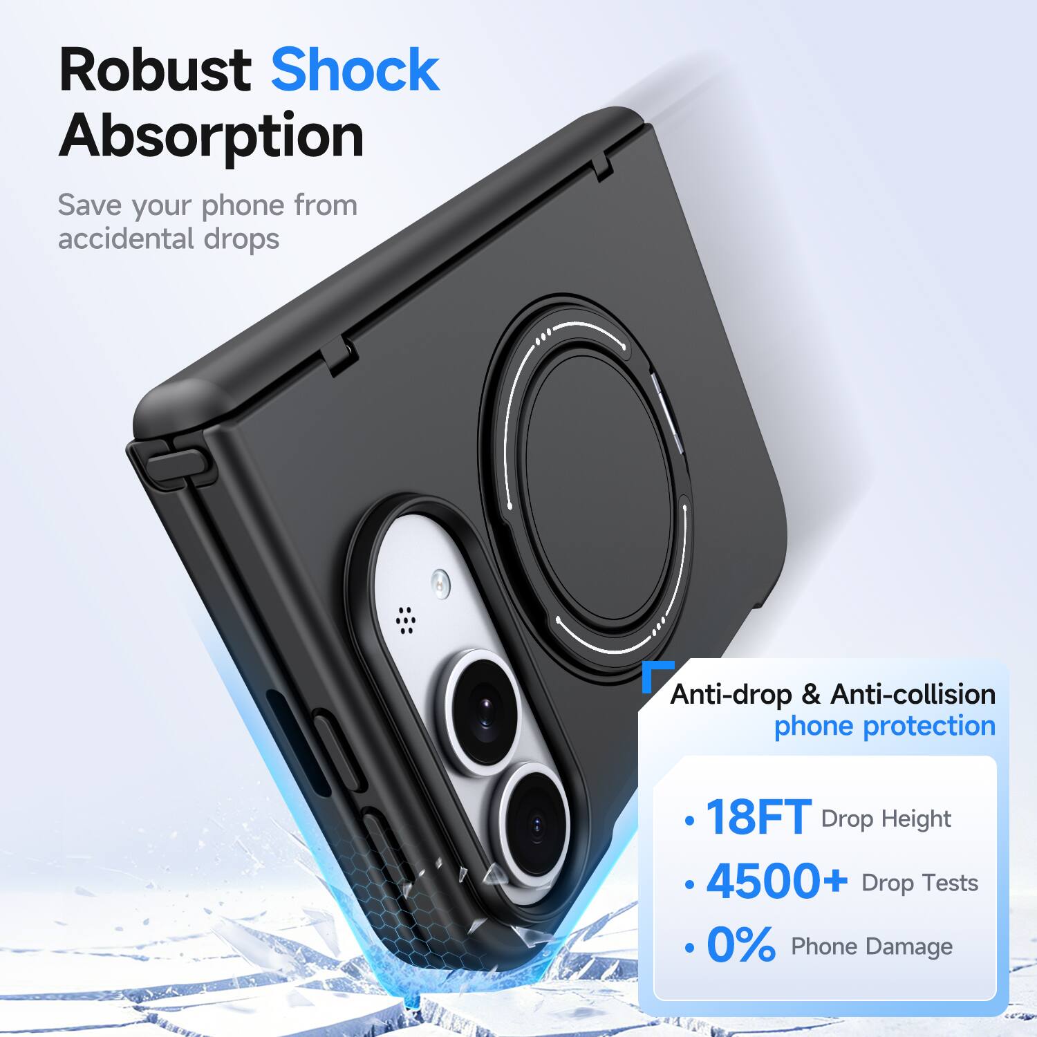 Robust Shock Absorption  
Save your phone from accidental drops  

Anti-drop & Anti-collision phone protection  

18FT Drop Height  
4500+ Drop Tests  
0% Phone Damage